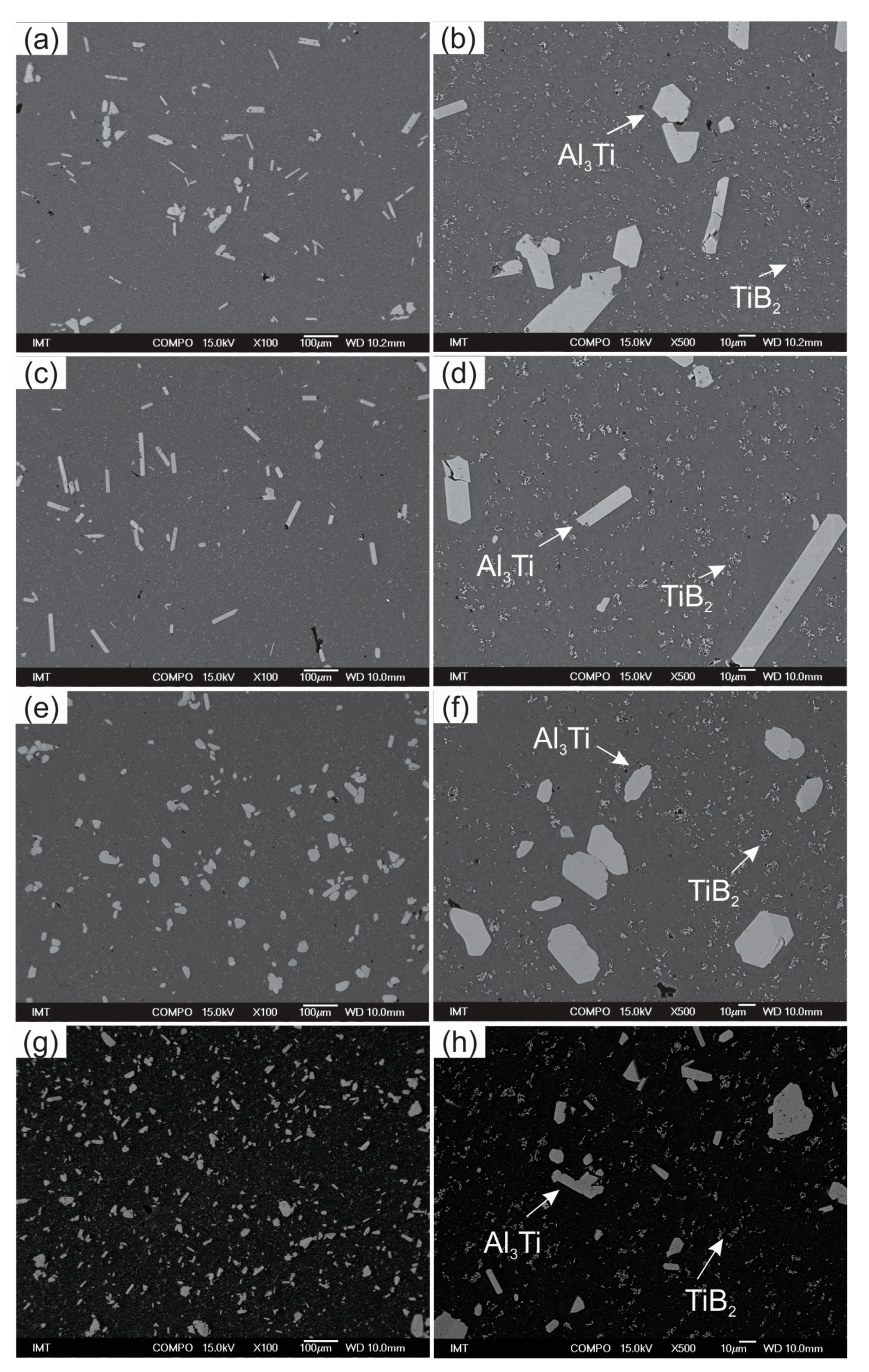 Metals 13 00717 g003