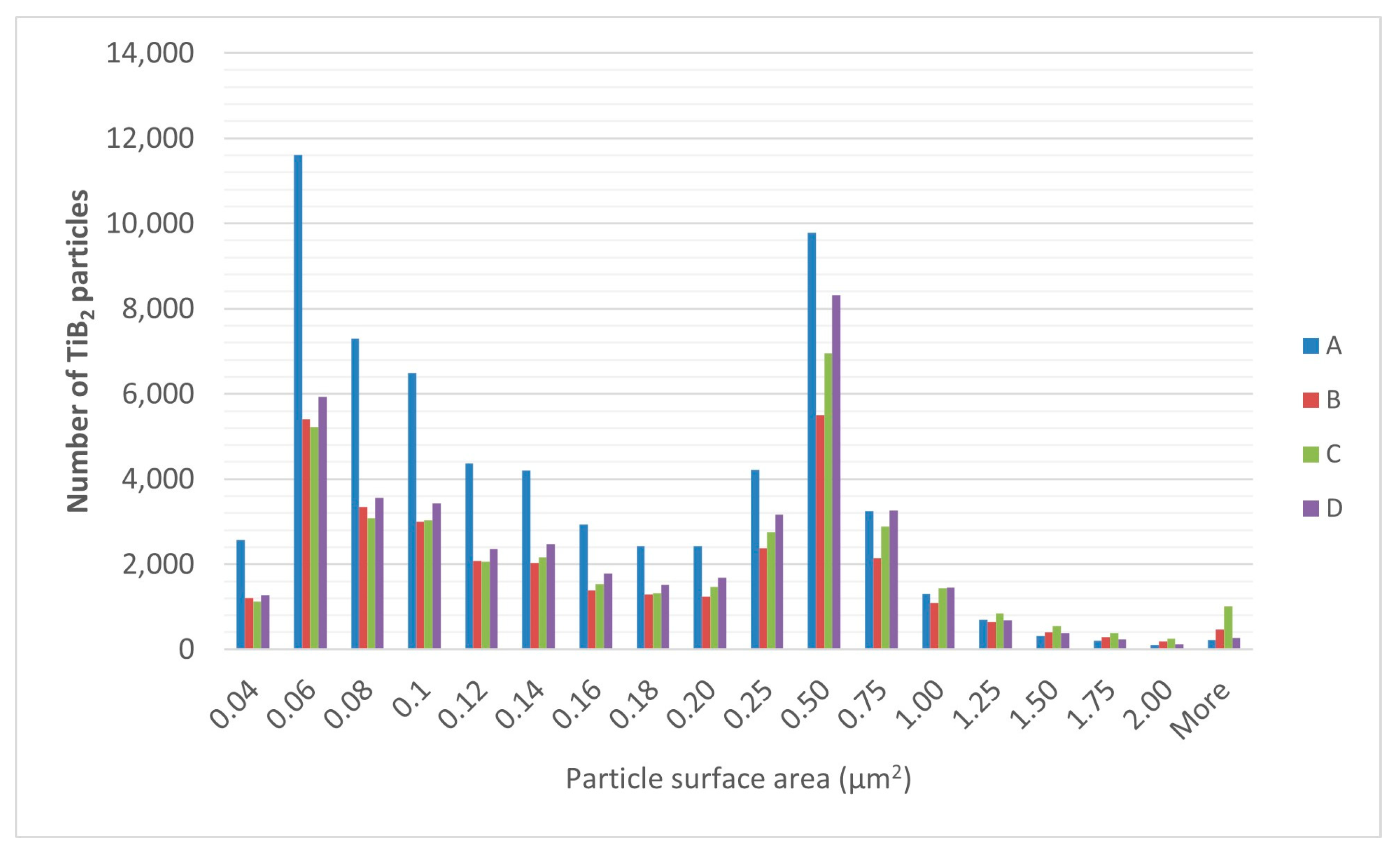 Metals 13 00717 g005