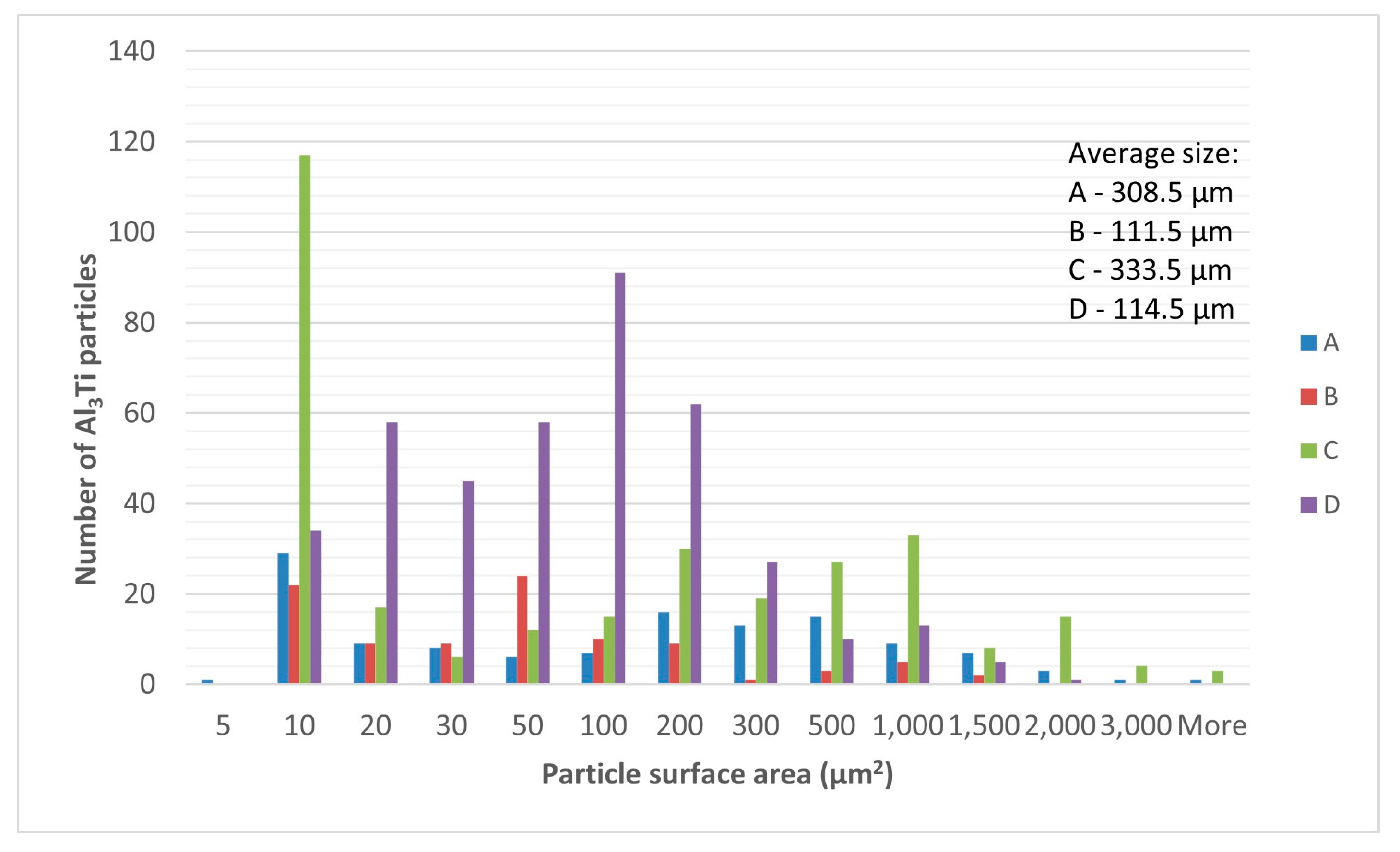 Metals 13 00717 g006