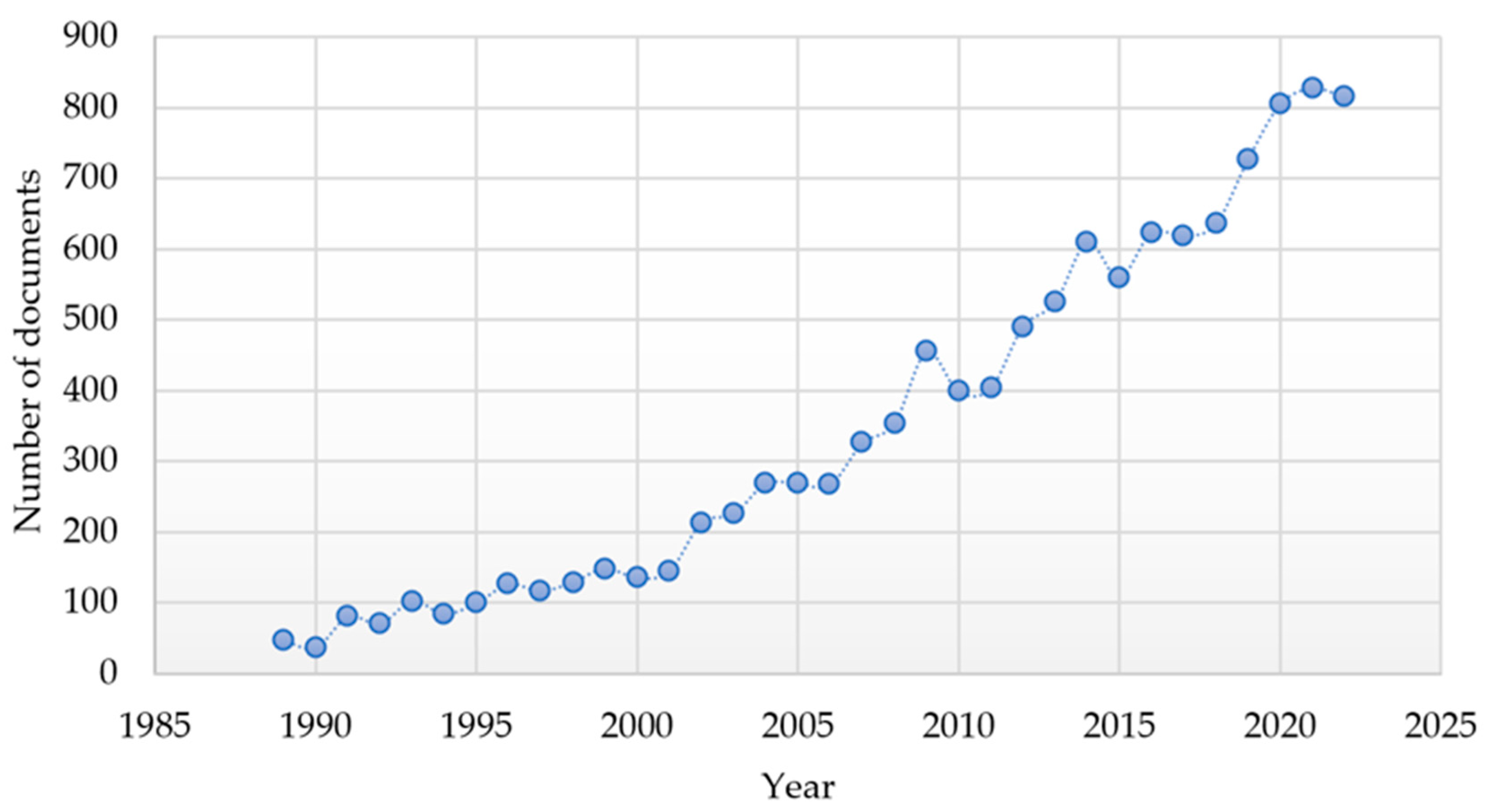 Metals 13 00718 g003 Metals 13 00718 g003