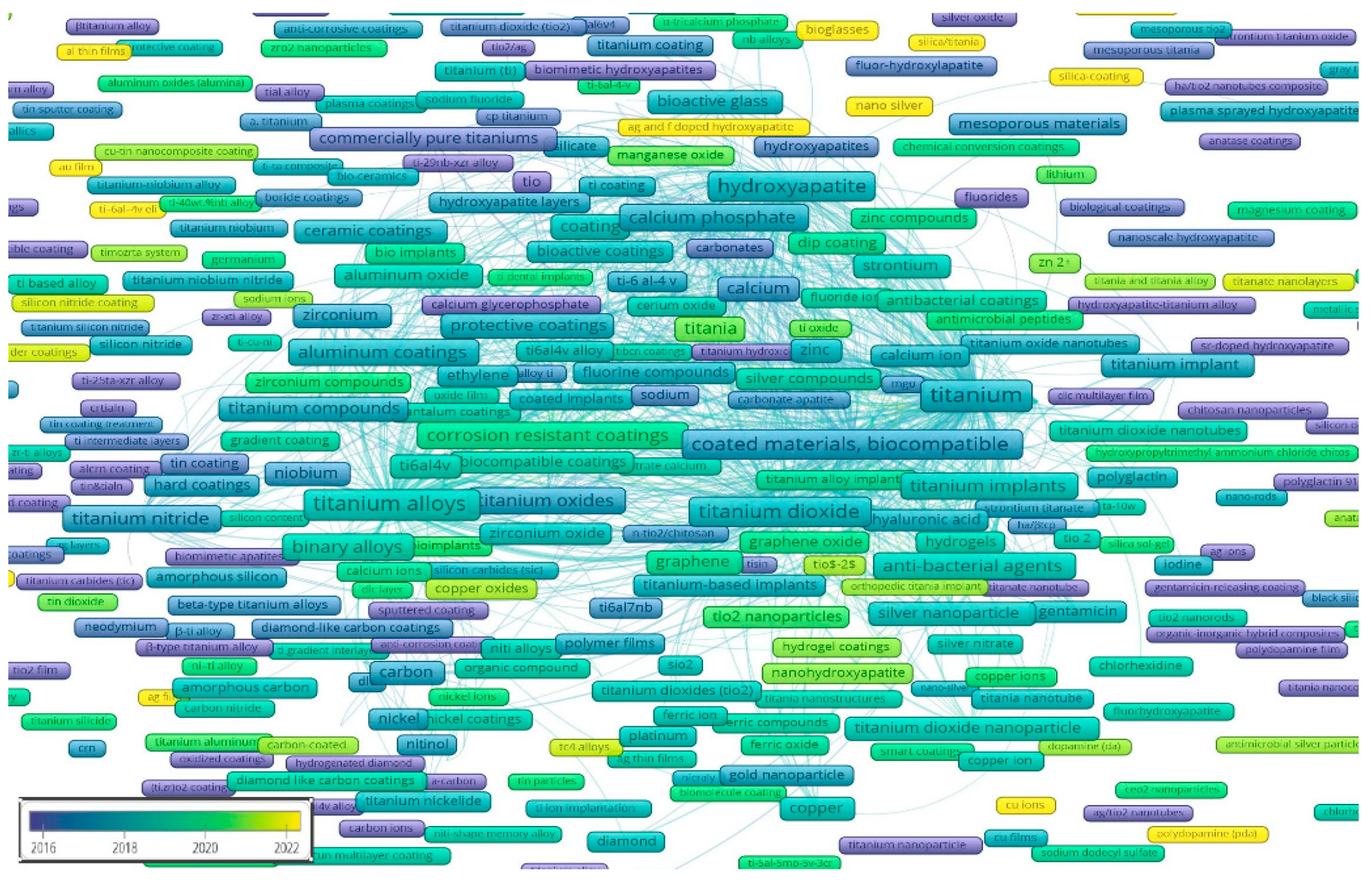 Metals 13 00718 g004 Metals 13 00718 g004