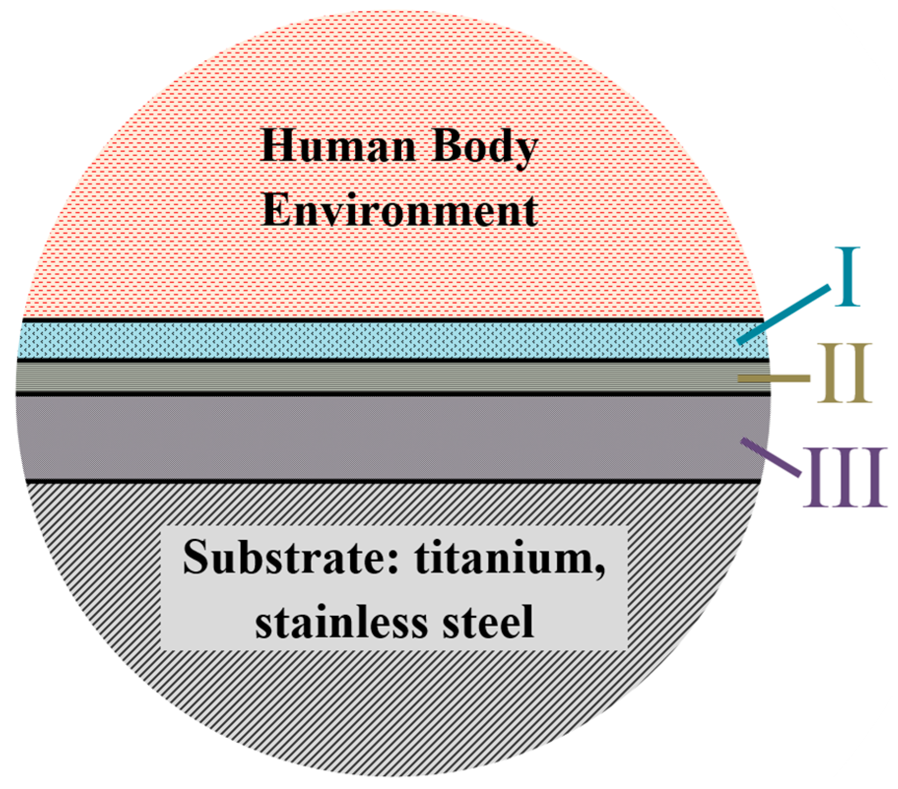 Metals 13 00718 g006 Metals 13 00718 g006
