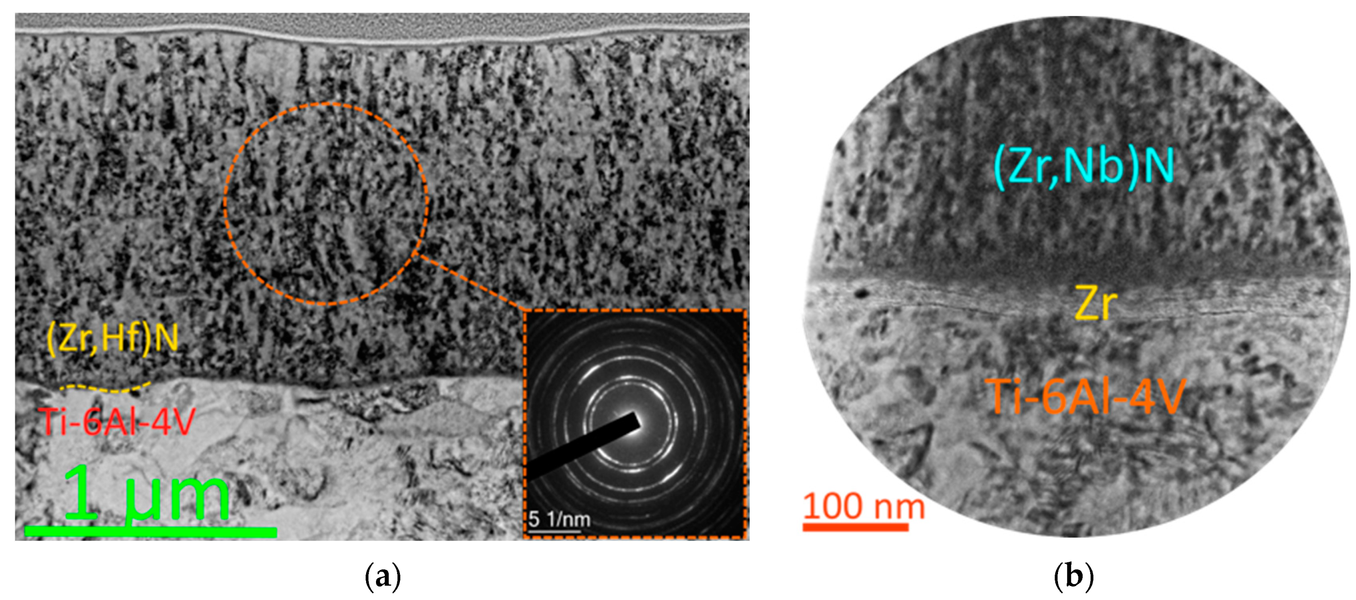 Metals 13 00718 g007 Metals 13 00718 g007