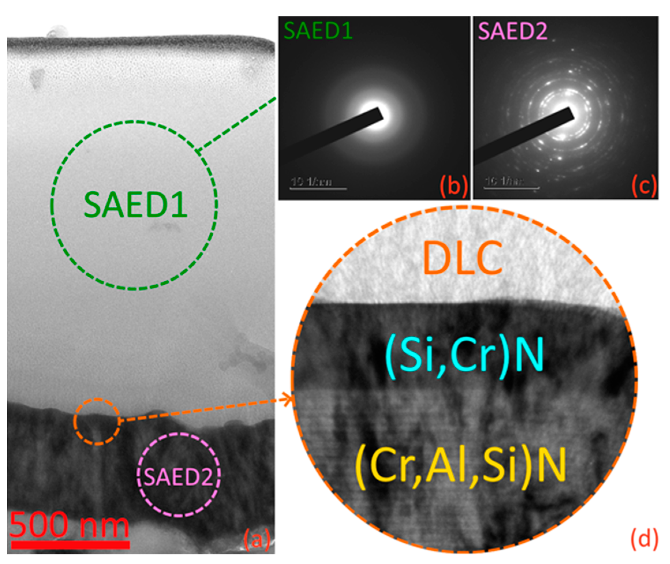 Metals 13 00718 g009 Metals 13 00718 g009