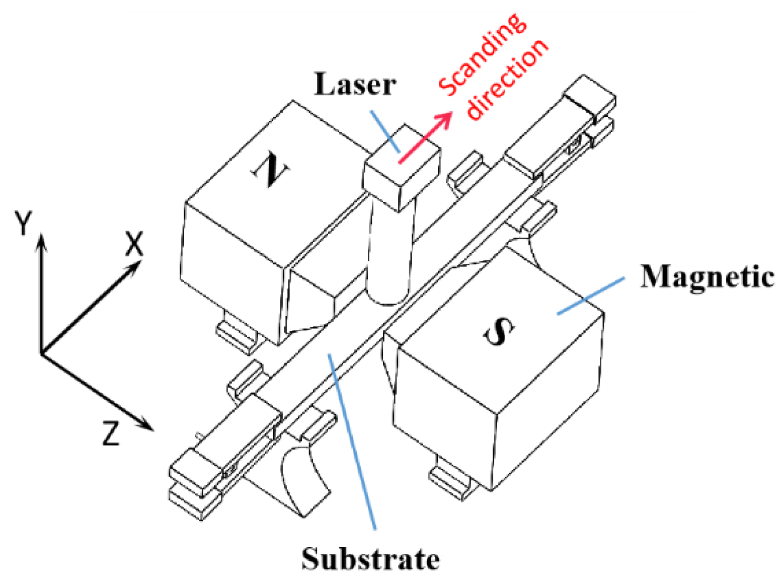 Metals 13 00720 g002