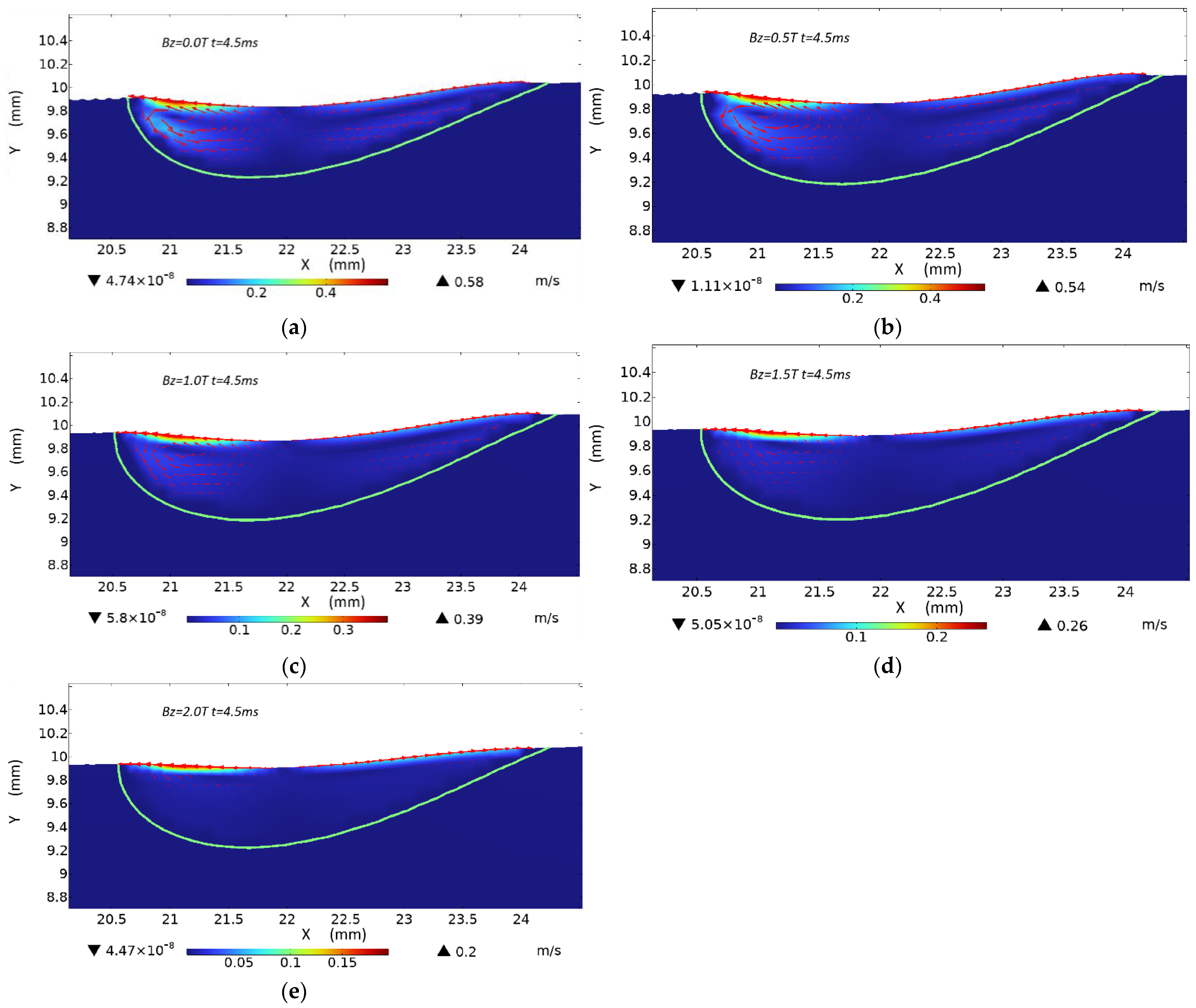 Metals 13 00720 g005
