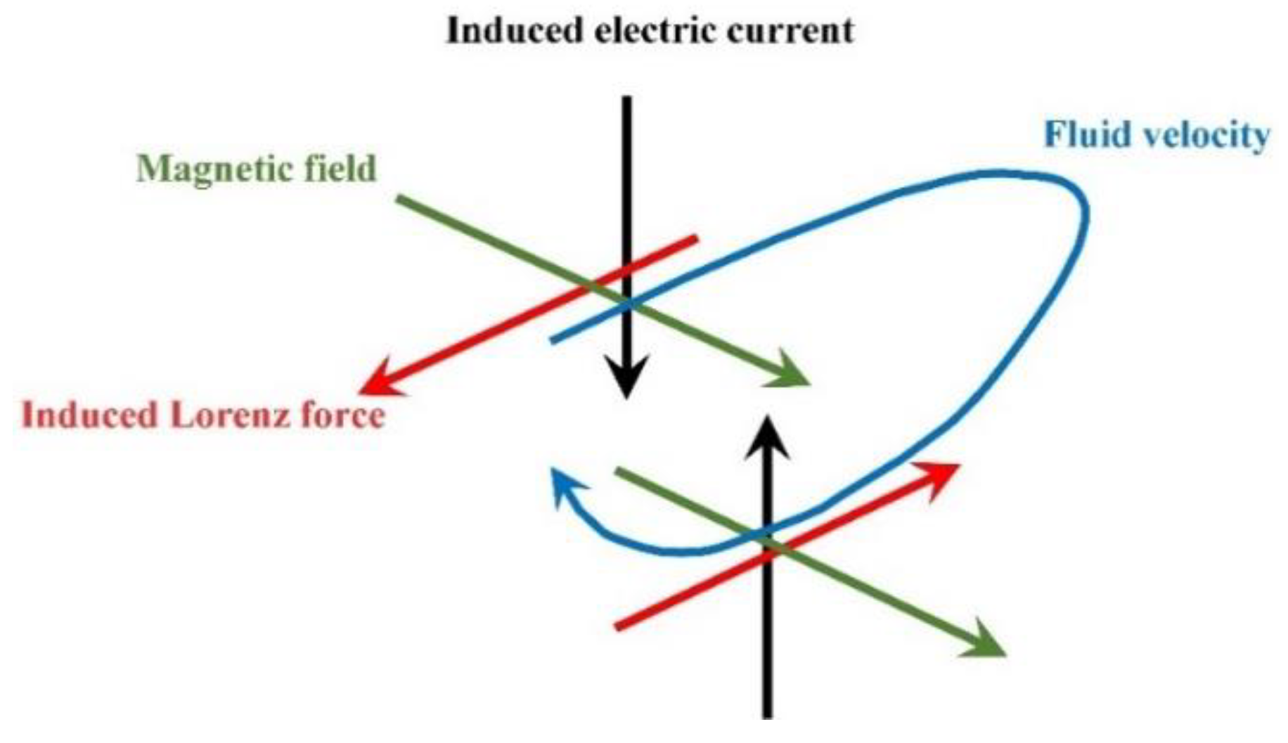 Metals 13 00720 g006