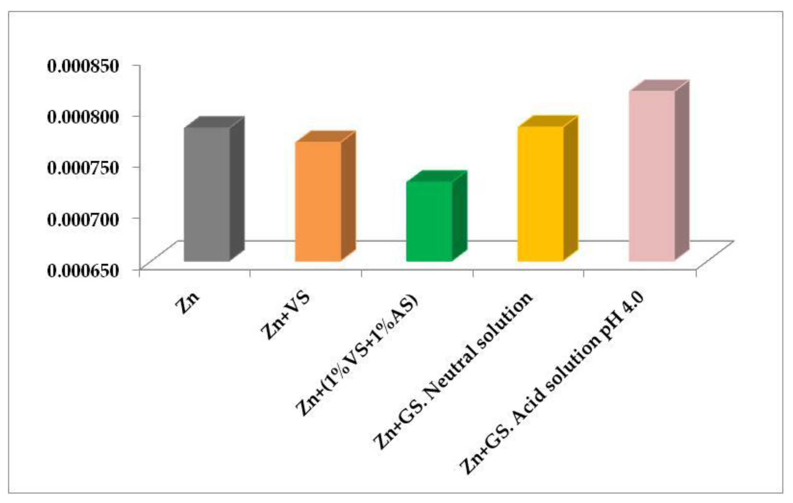 Metals 13 00721 g010