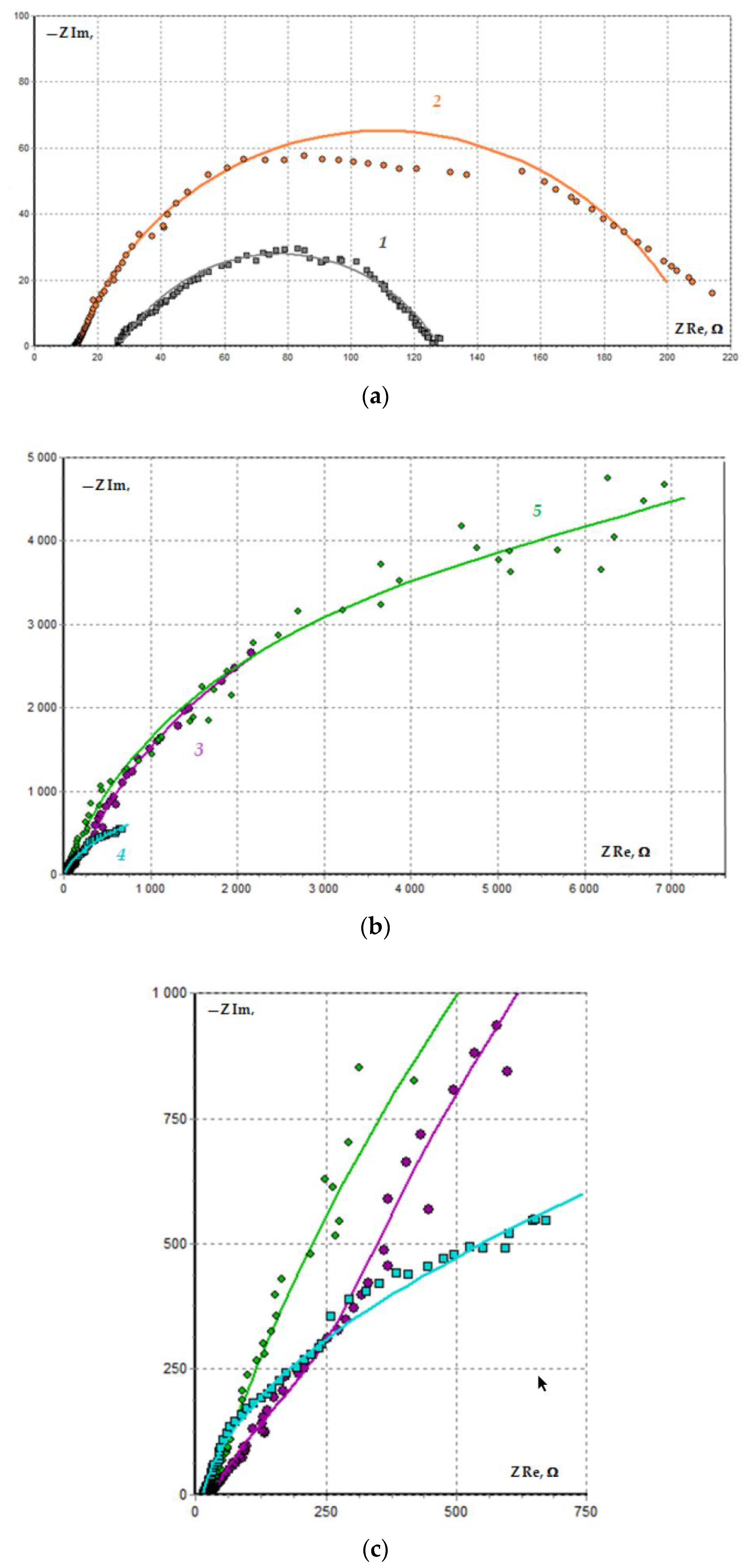 Metals 13 00721 g012