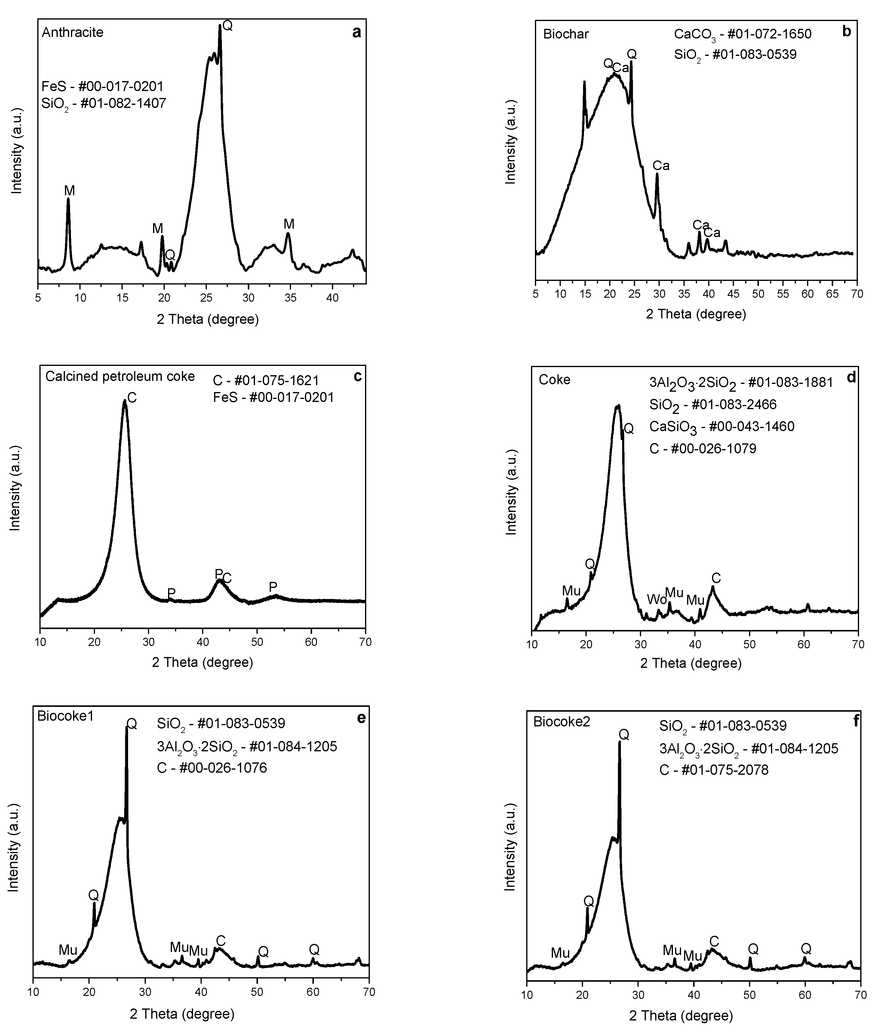 Metals 13 00722 g006