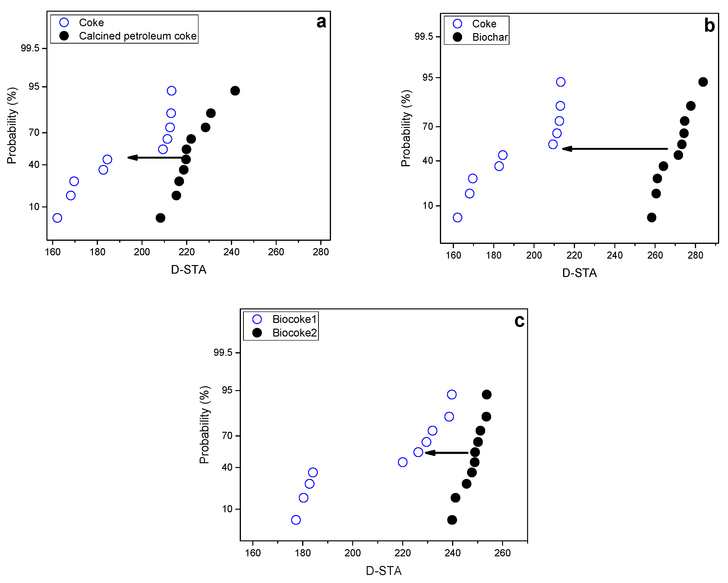 Metals 13 00722 g007