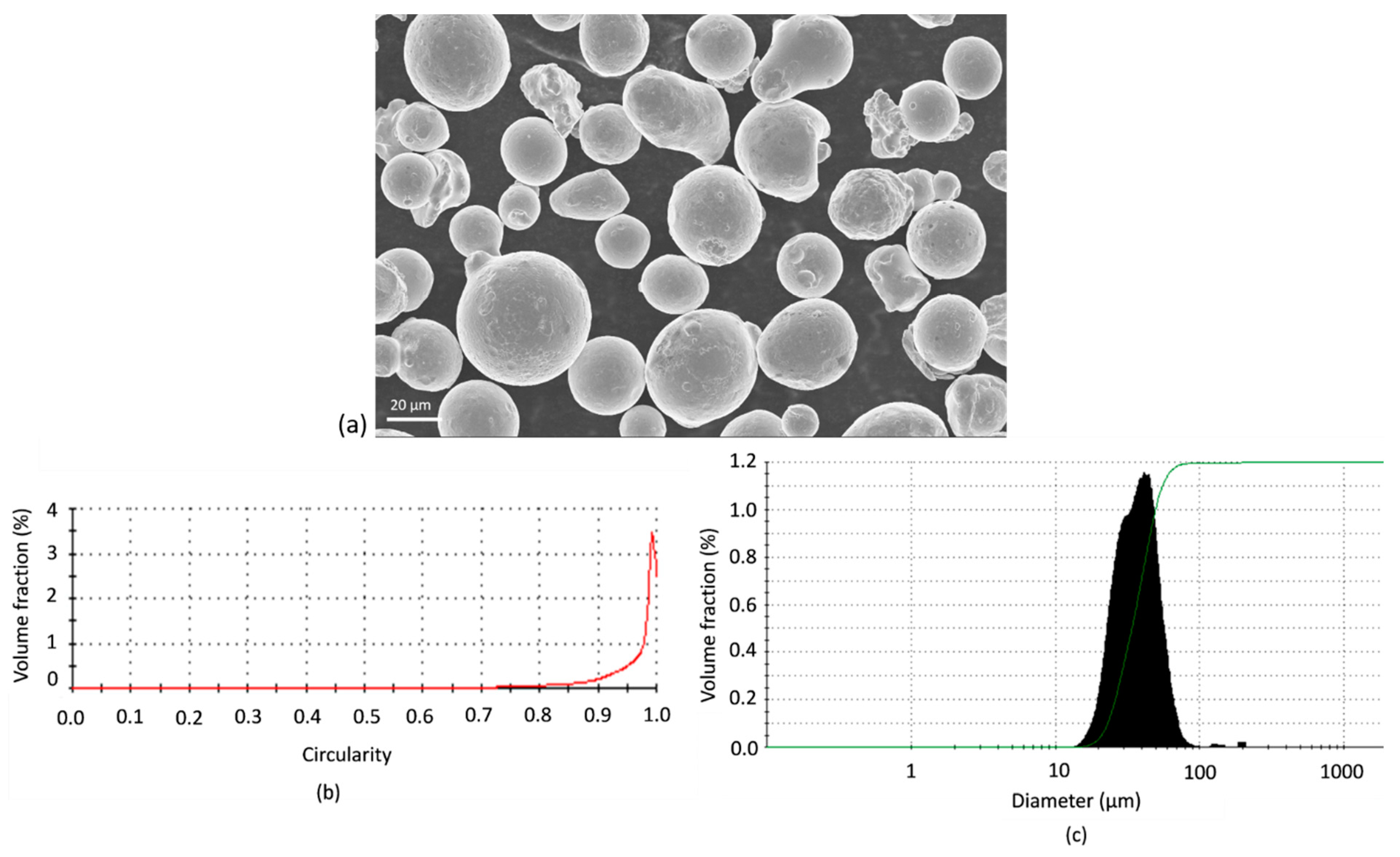 Metals 13 00725 g001