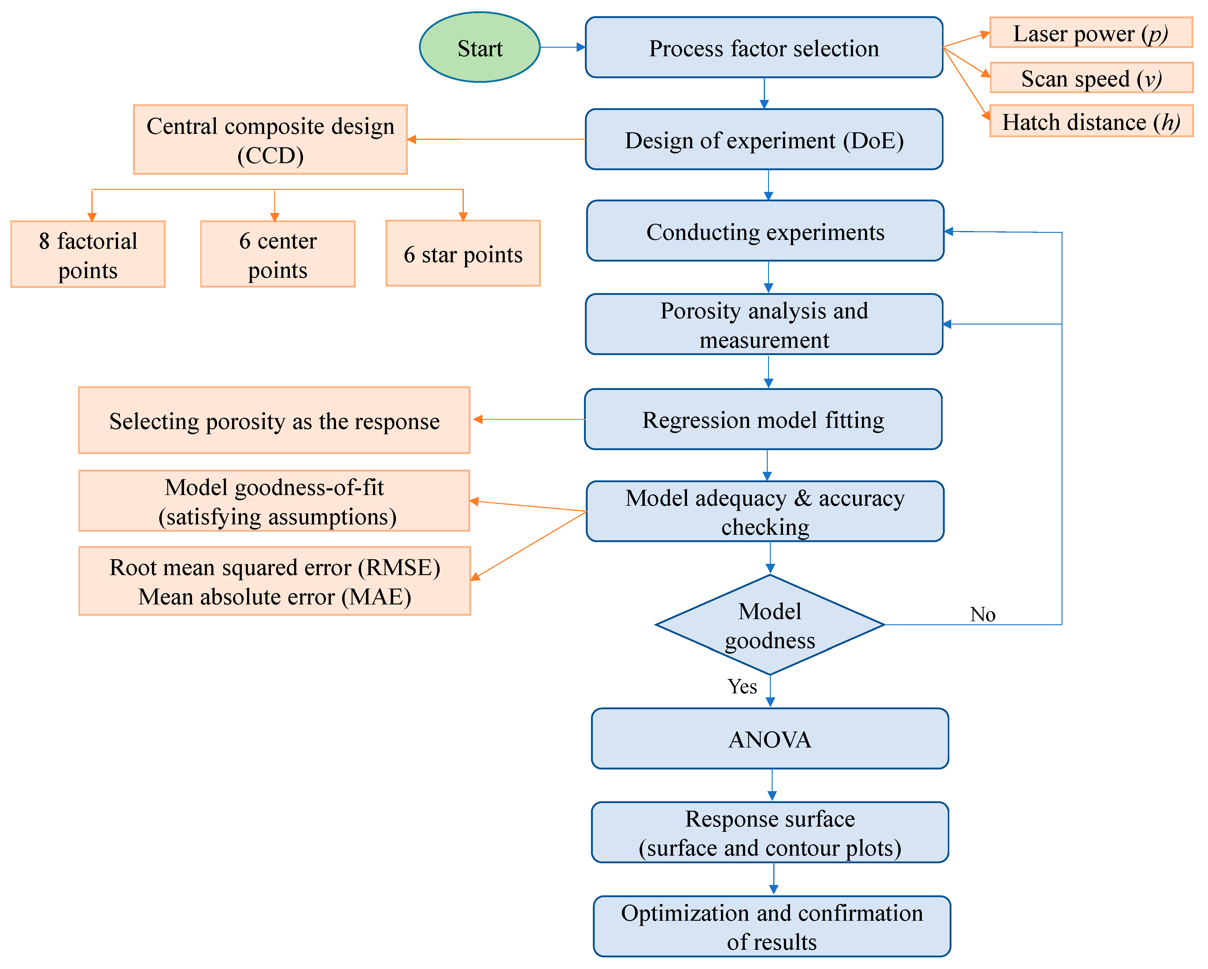 Metals 13 00725 g003