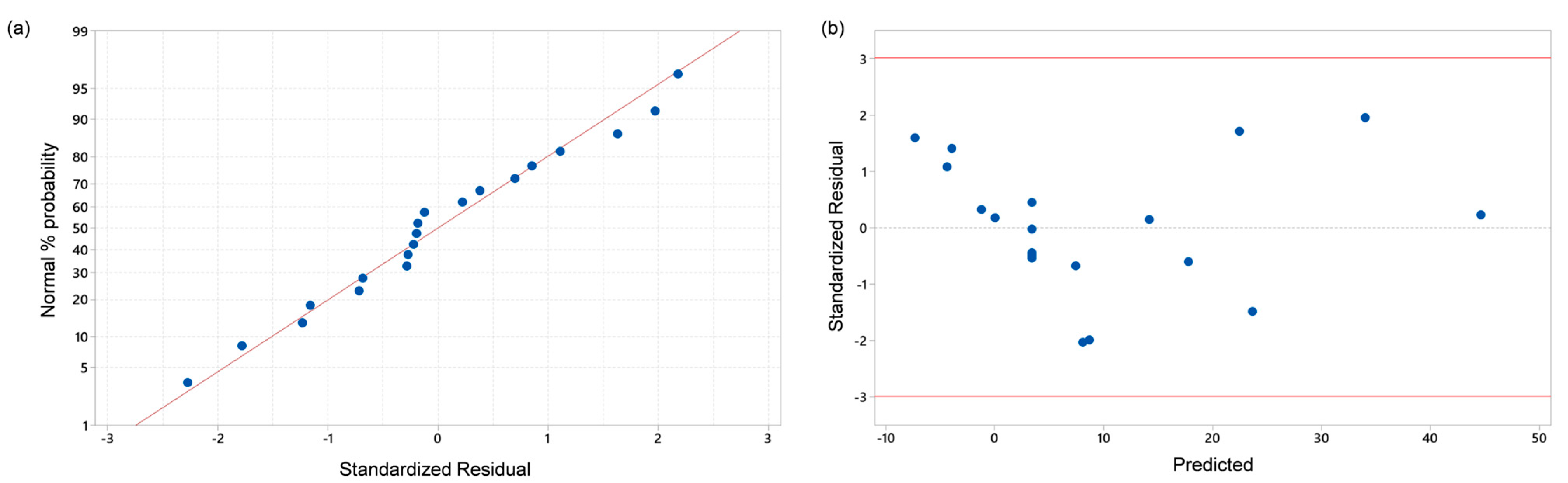 Metals 13 00725 g010