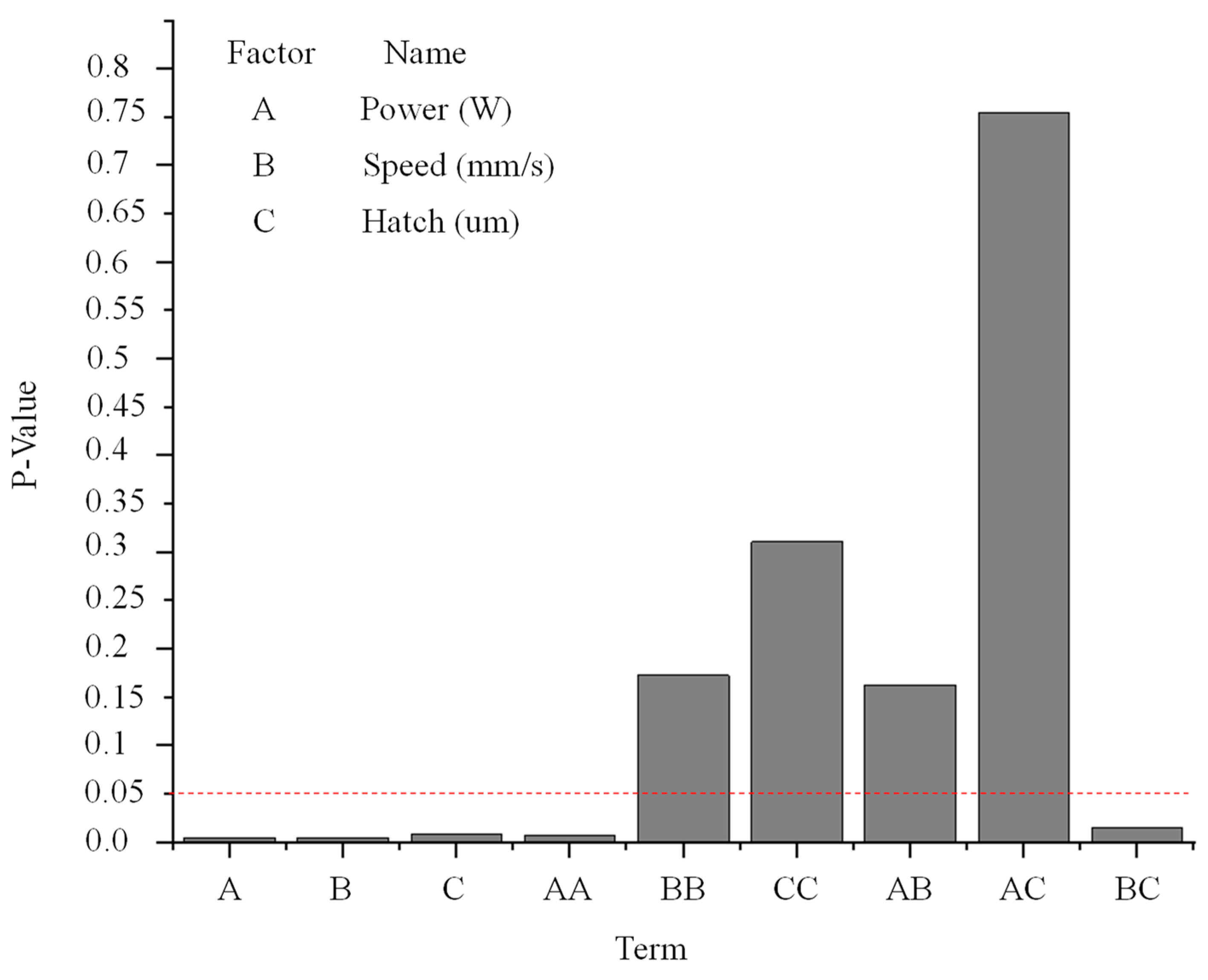 Metals 13 00725 g011