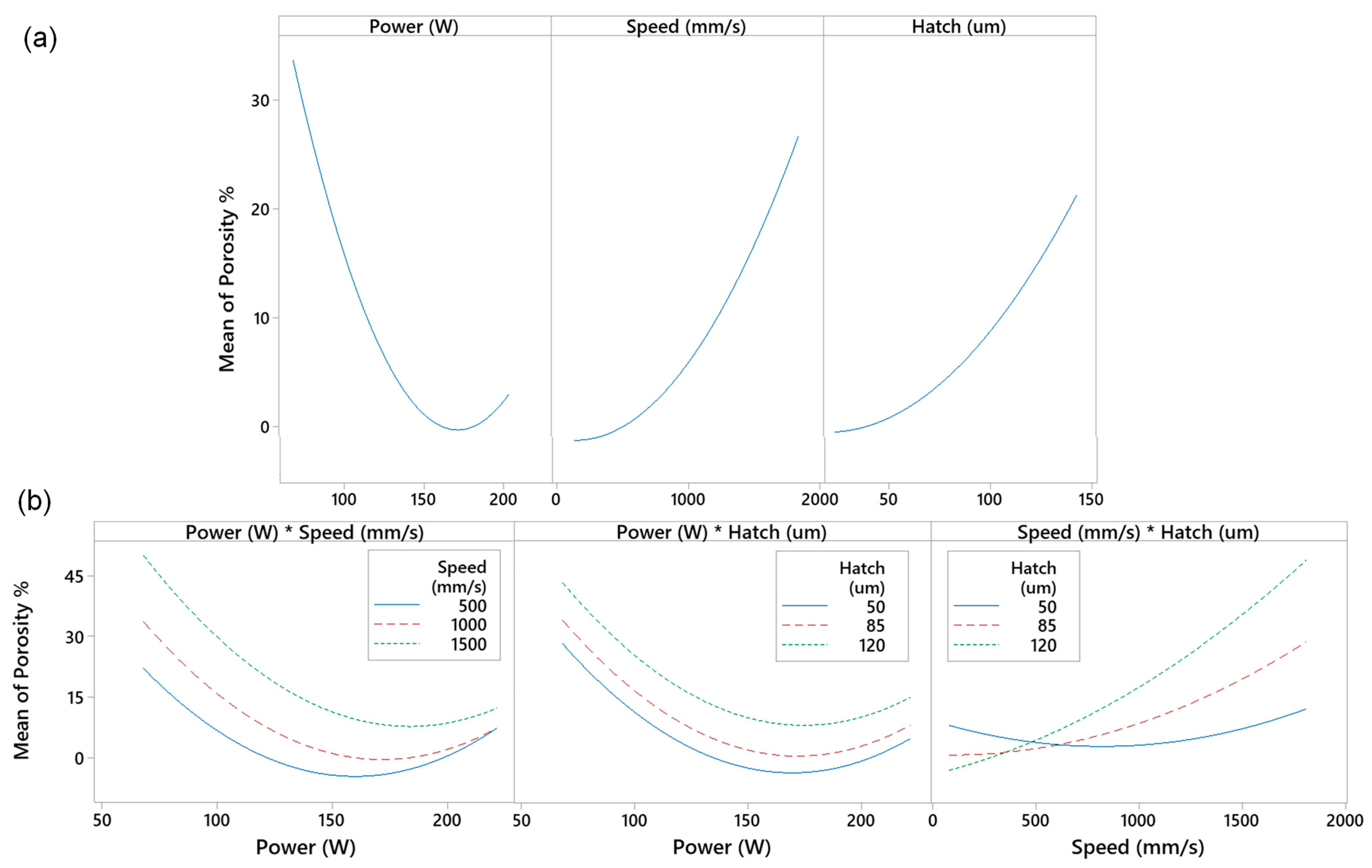 Metals 13 00725 g012