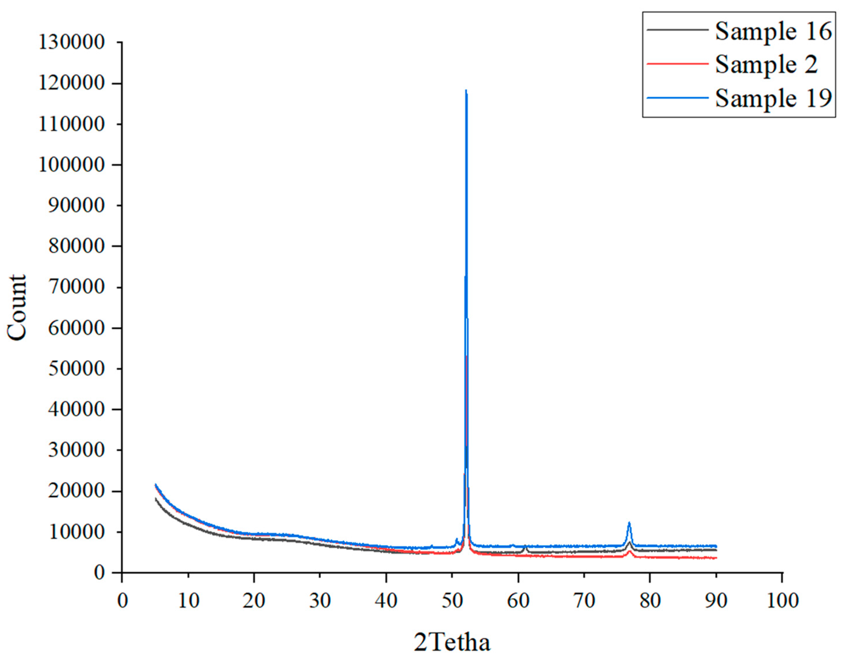 Metals 13 00725 g017