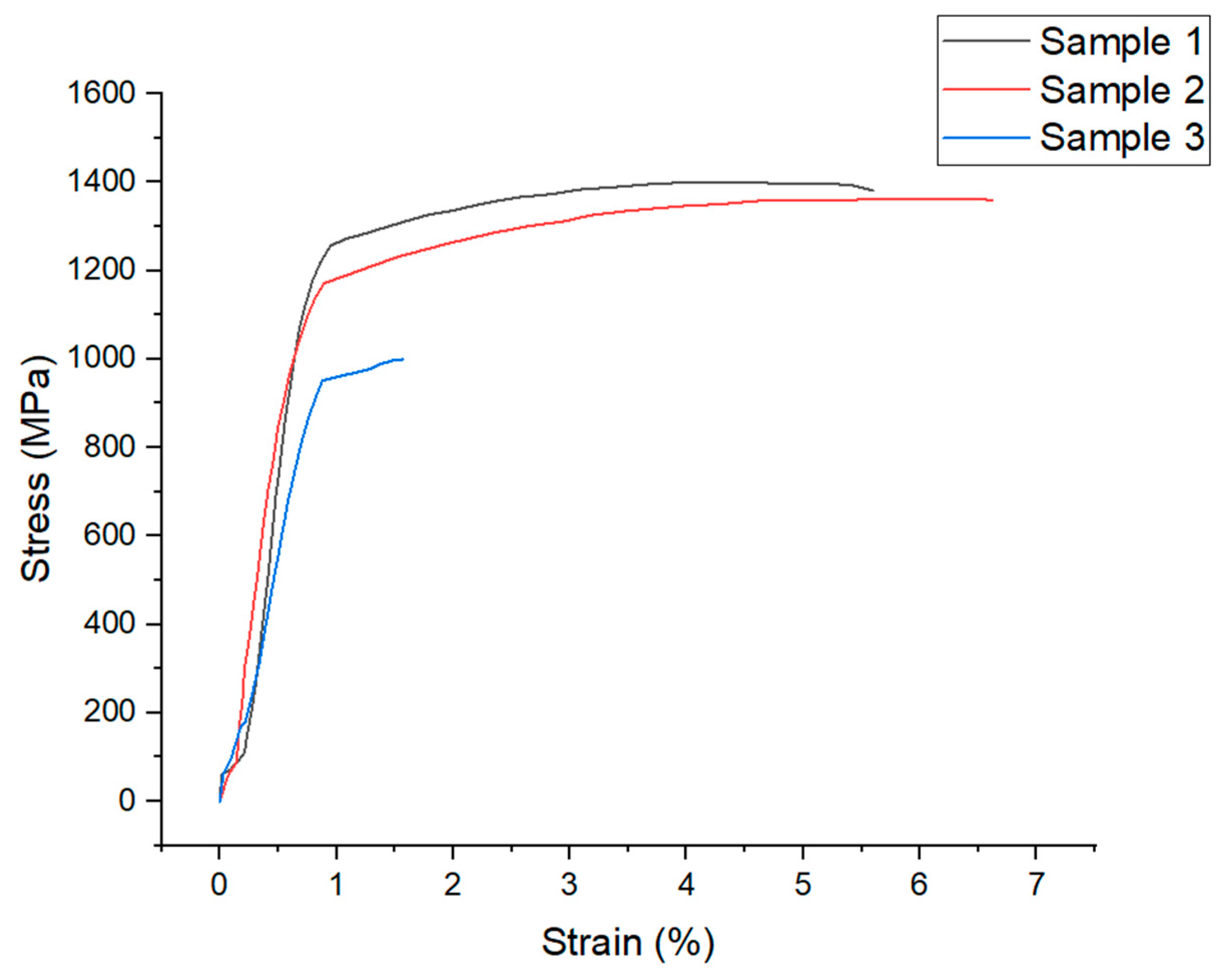 Metals 13 00725 g020