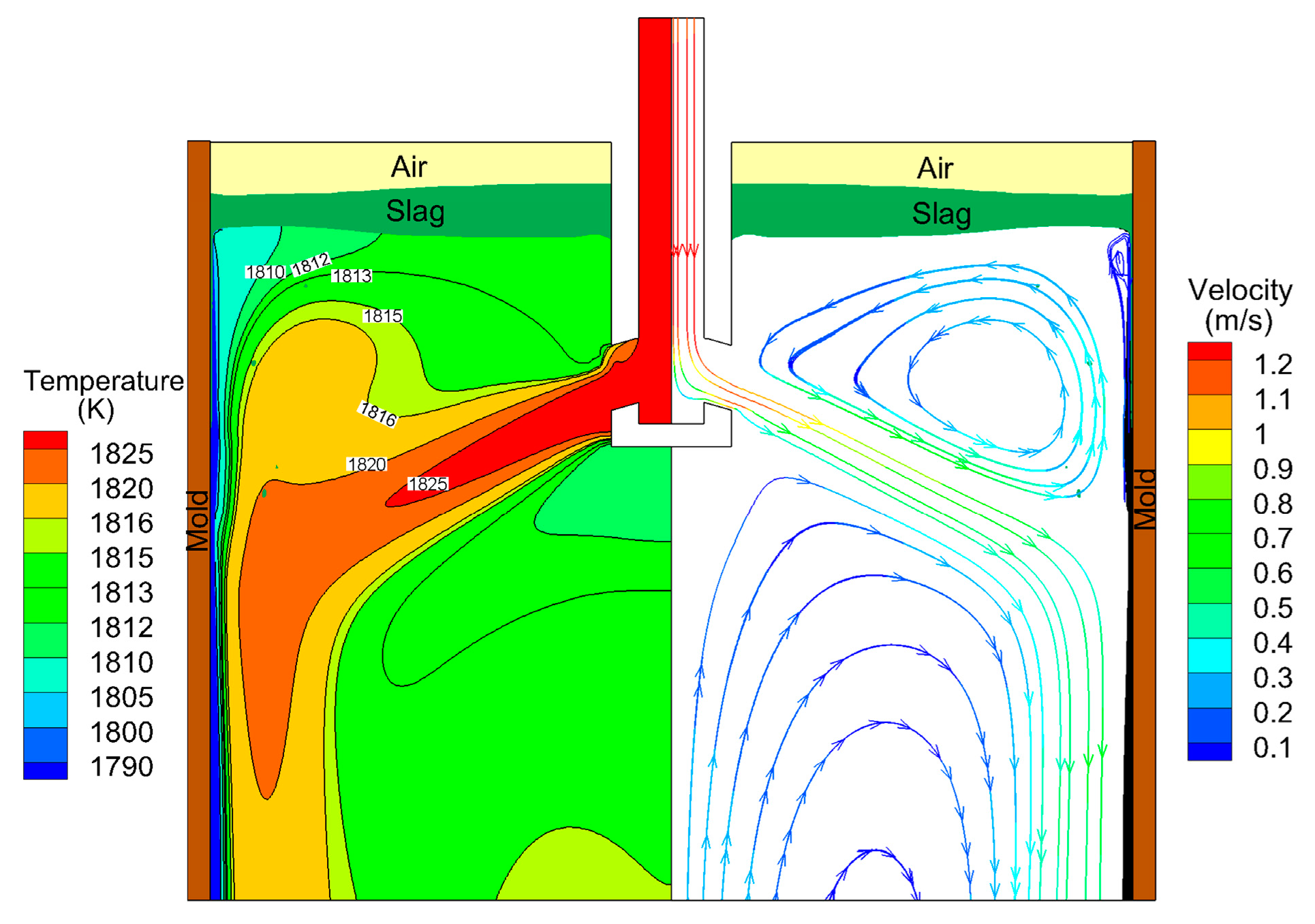 Metals 13 00726 g003