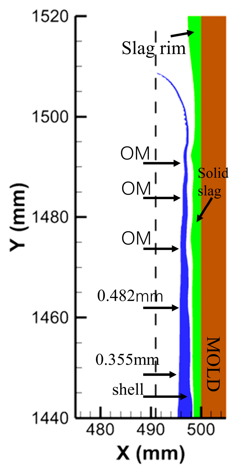 Metals 13 00726 g005