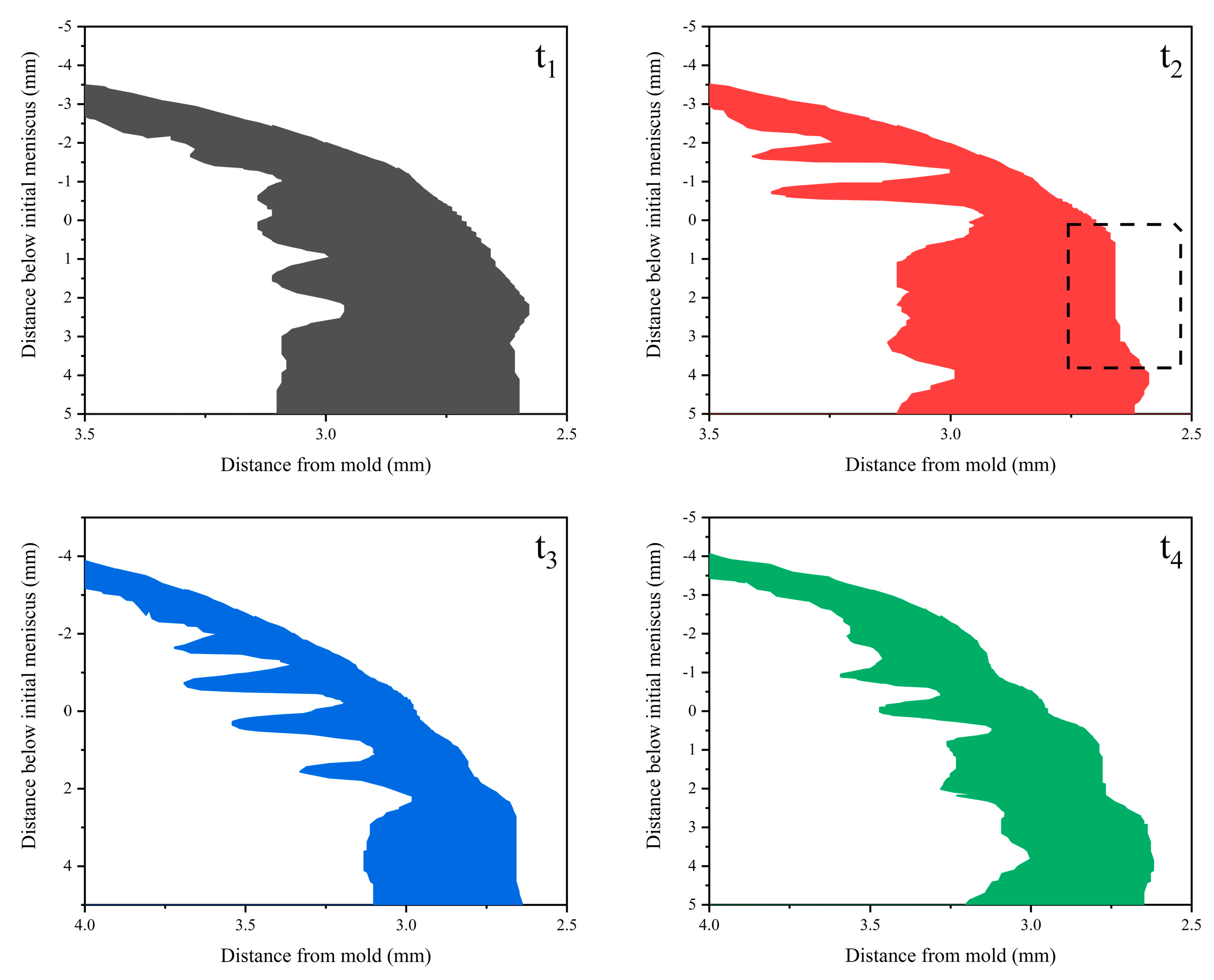 Metals 13 00726 g008