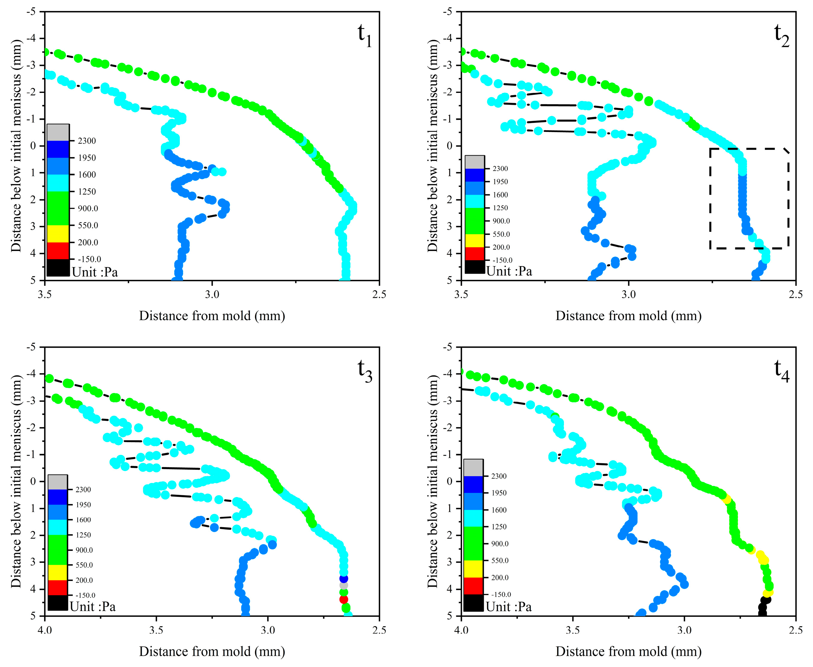 Metals 13 00726 g009