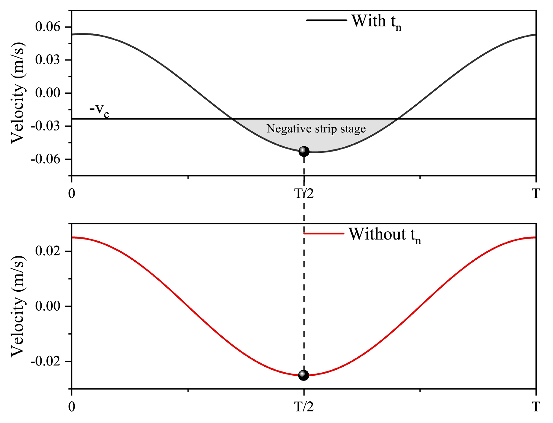 Metals 13 00726 g011