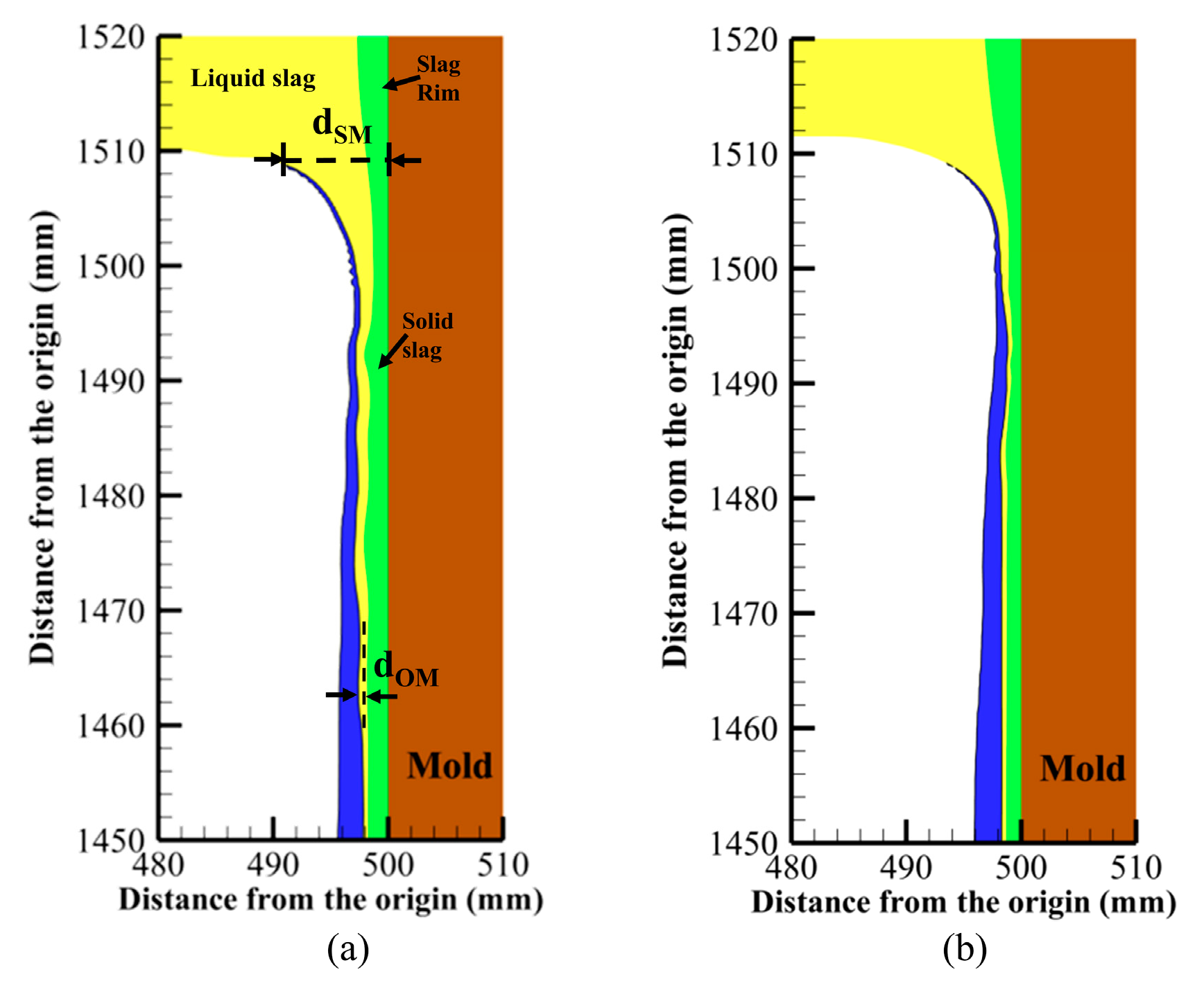 Metals 13 00726 g012