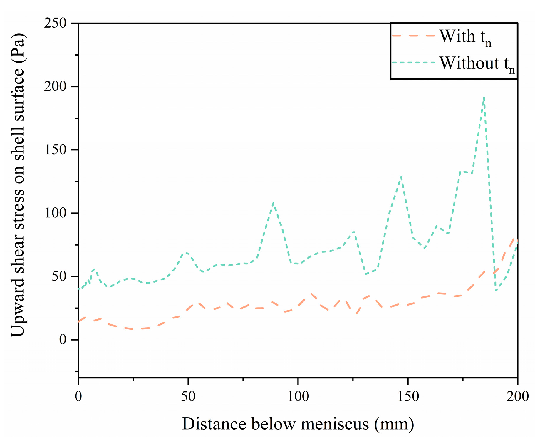 Metals 13 00726 g015