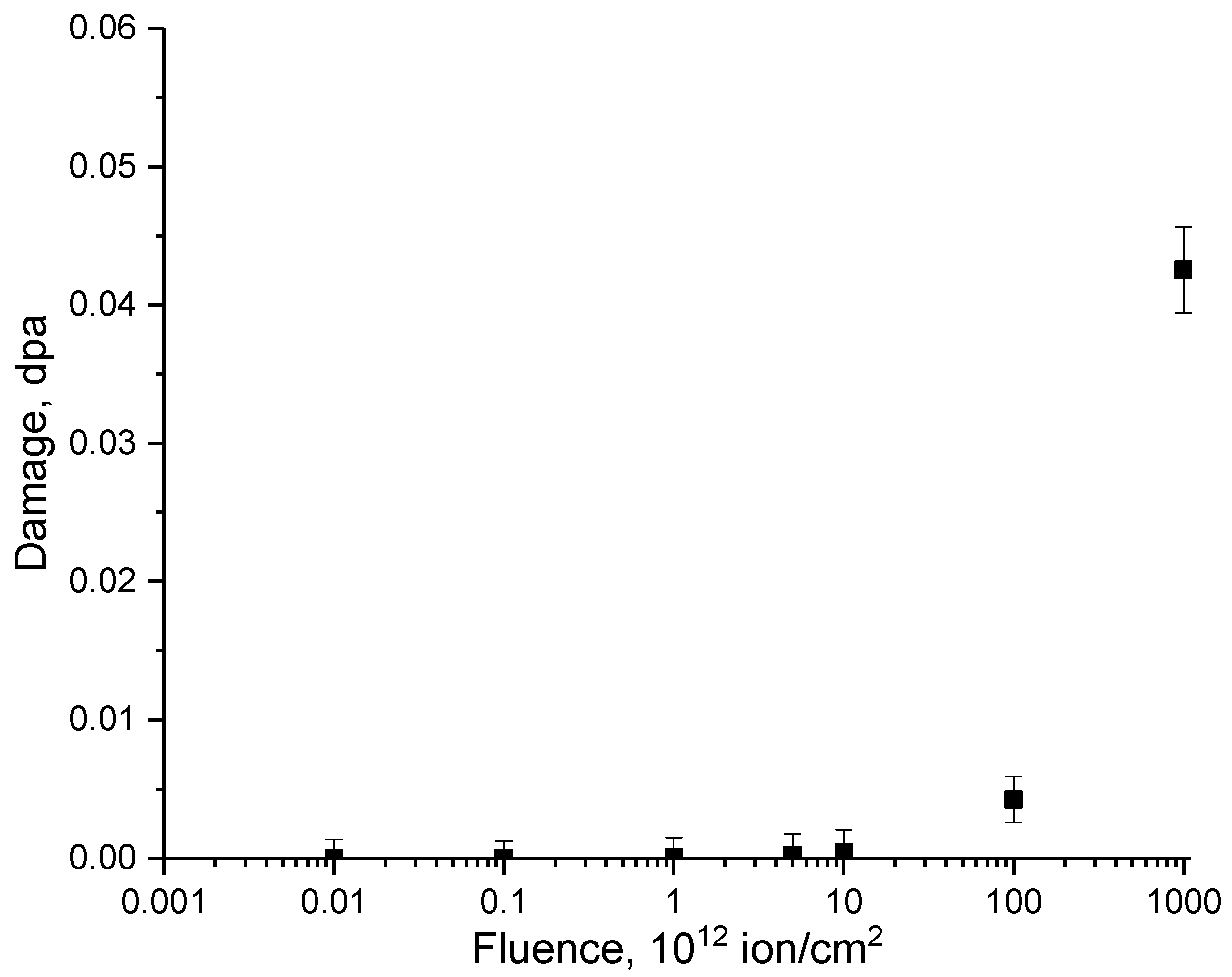 Metals 13 00727 g003