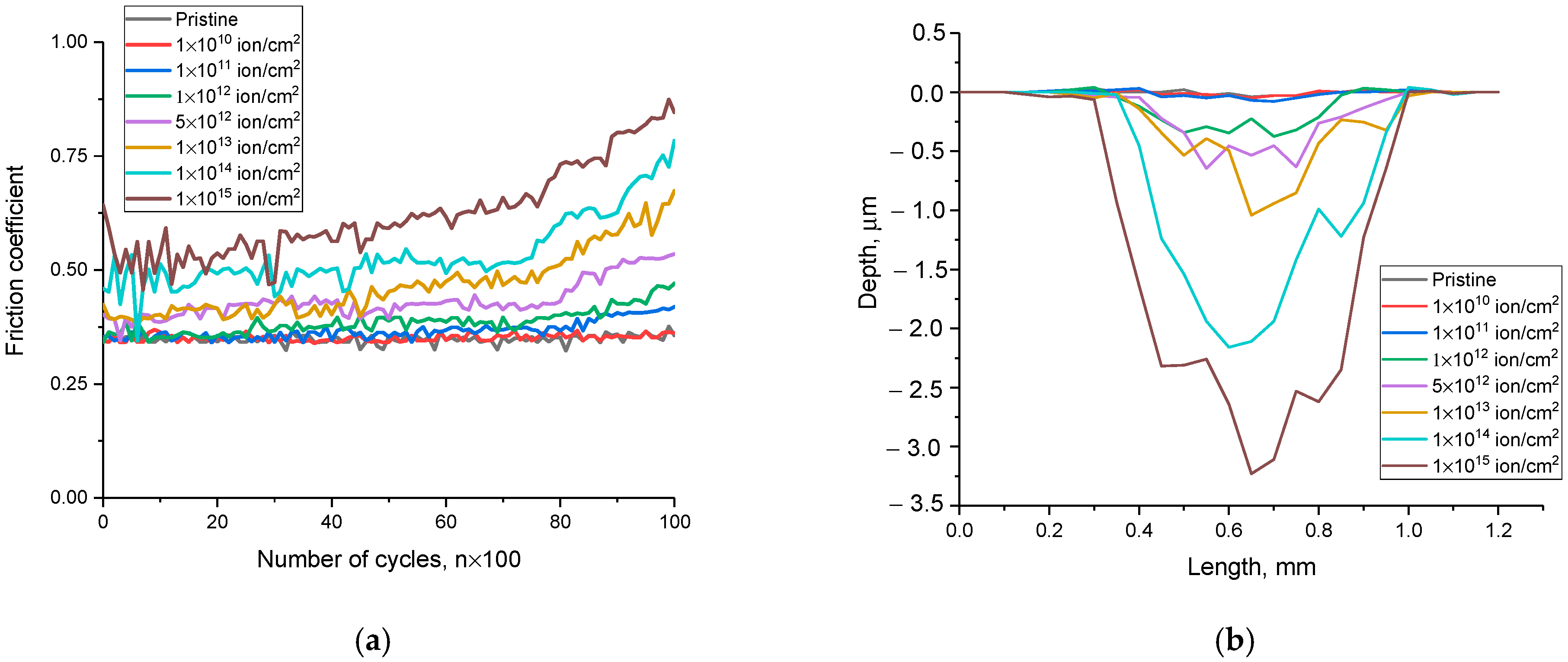 Metals 13 00727 g010
