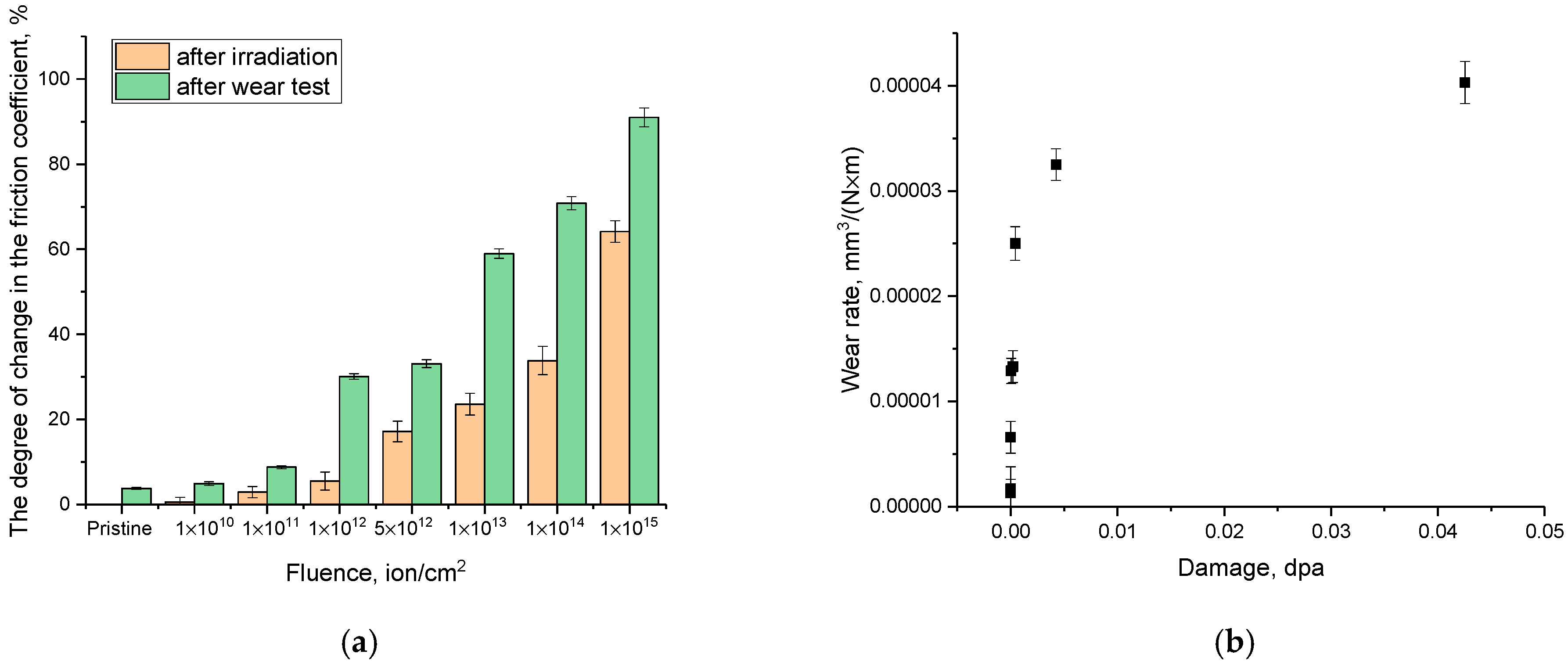 Metals 13 00727 g011