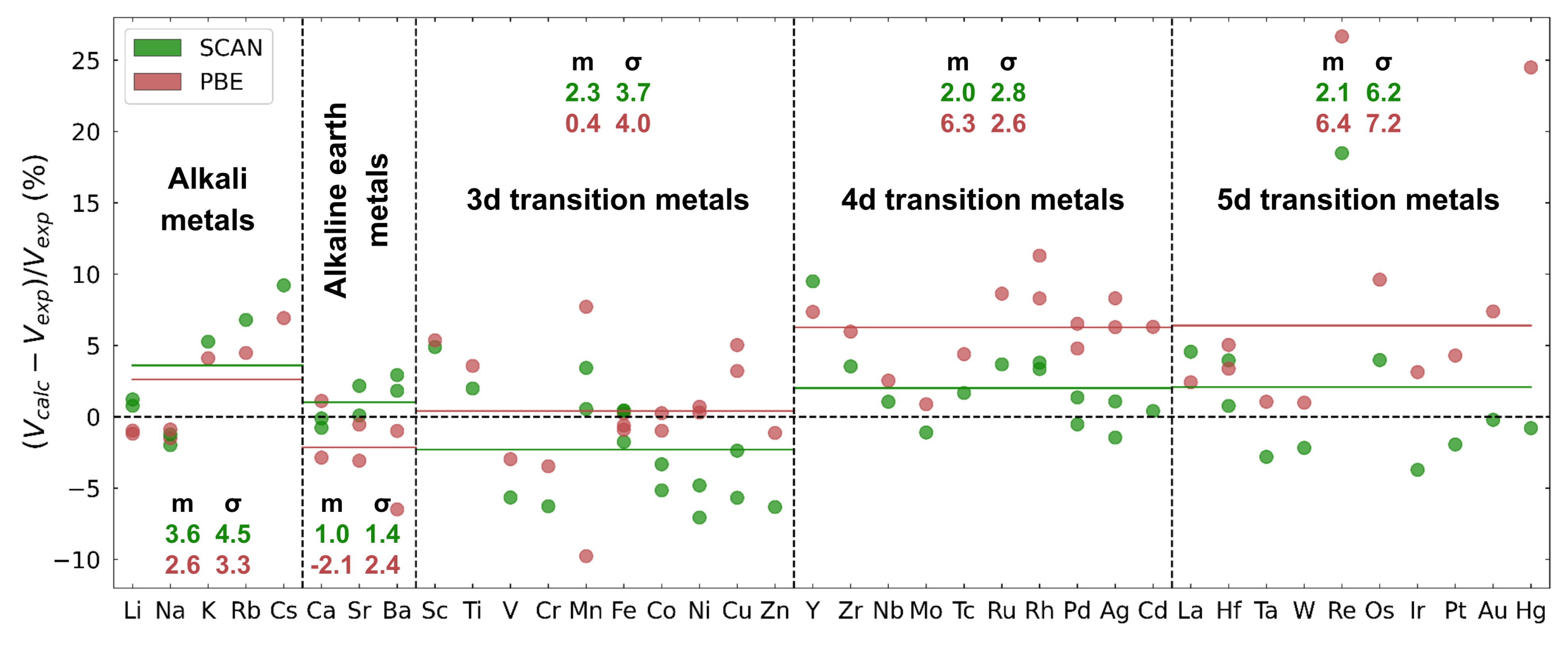 Metals 13 00728 g002 Metals 13 00728 g002