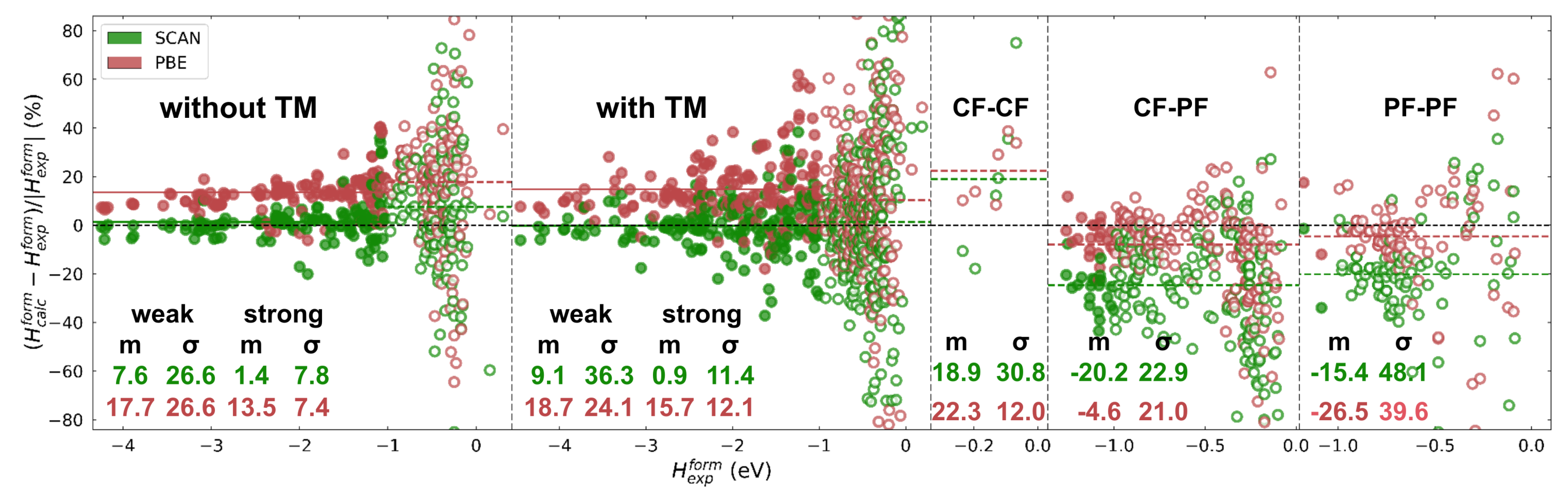 Metals 13 00728 g005 Metals 13 00728 g005