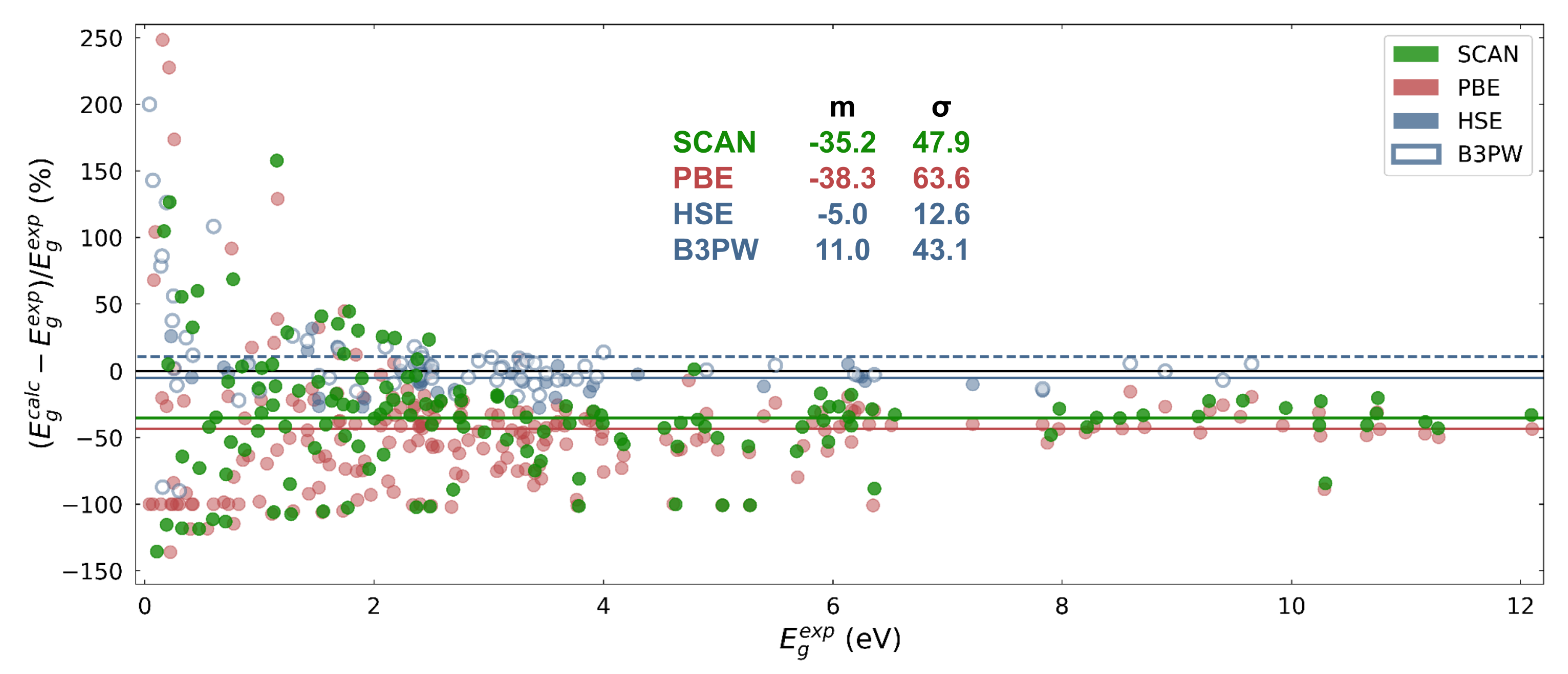 Metals 13 00728 g006 Metals 13 00728 g006
