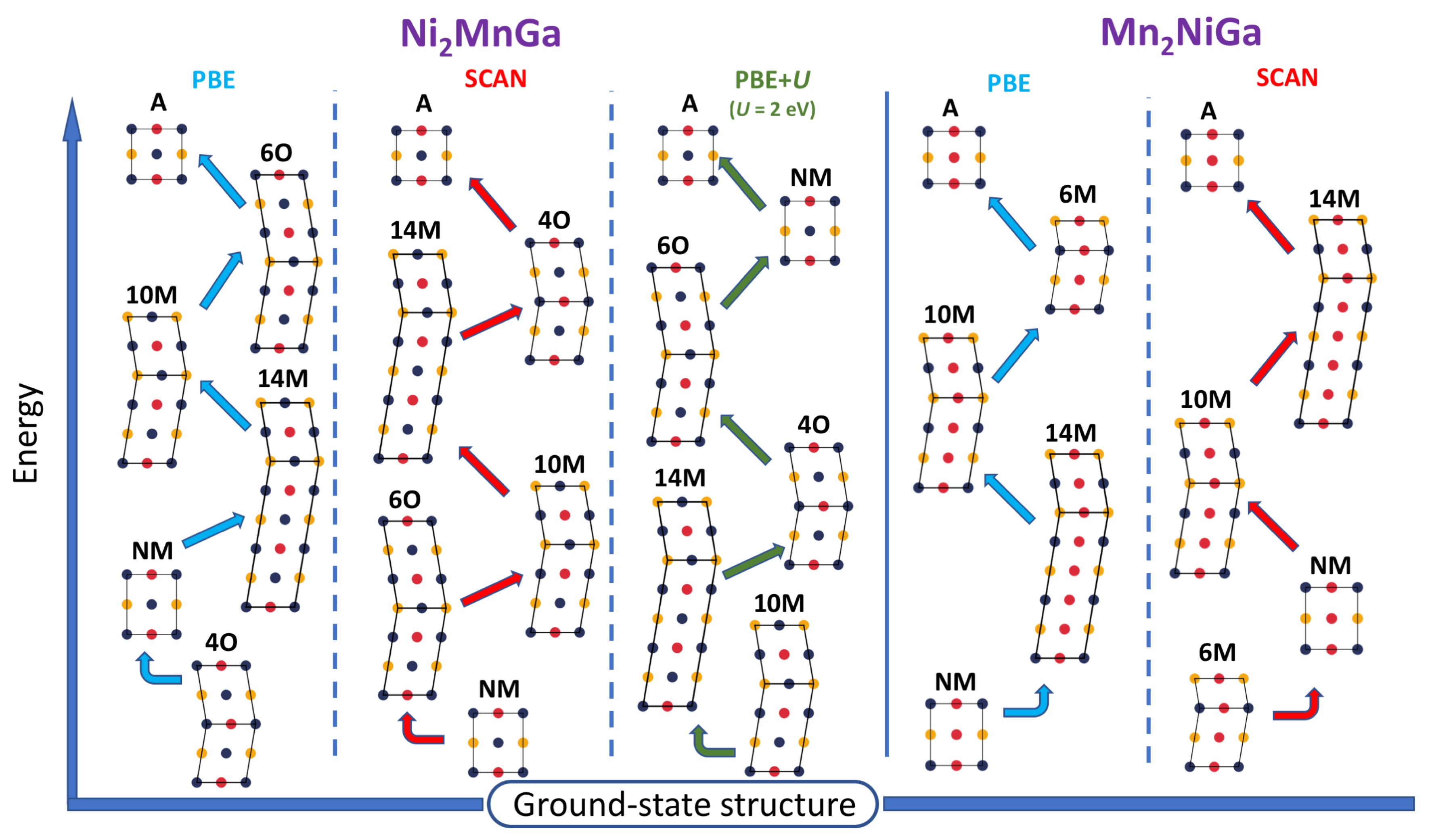 Metals 13 00728 g008 Metals 13 00728 g008