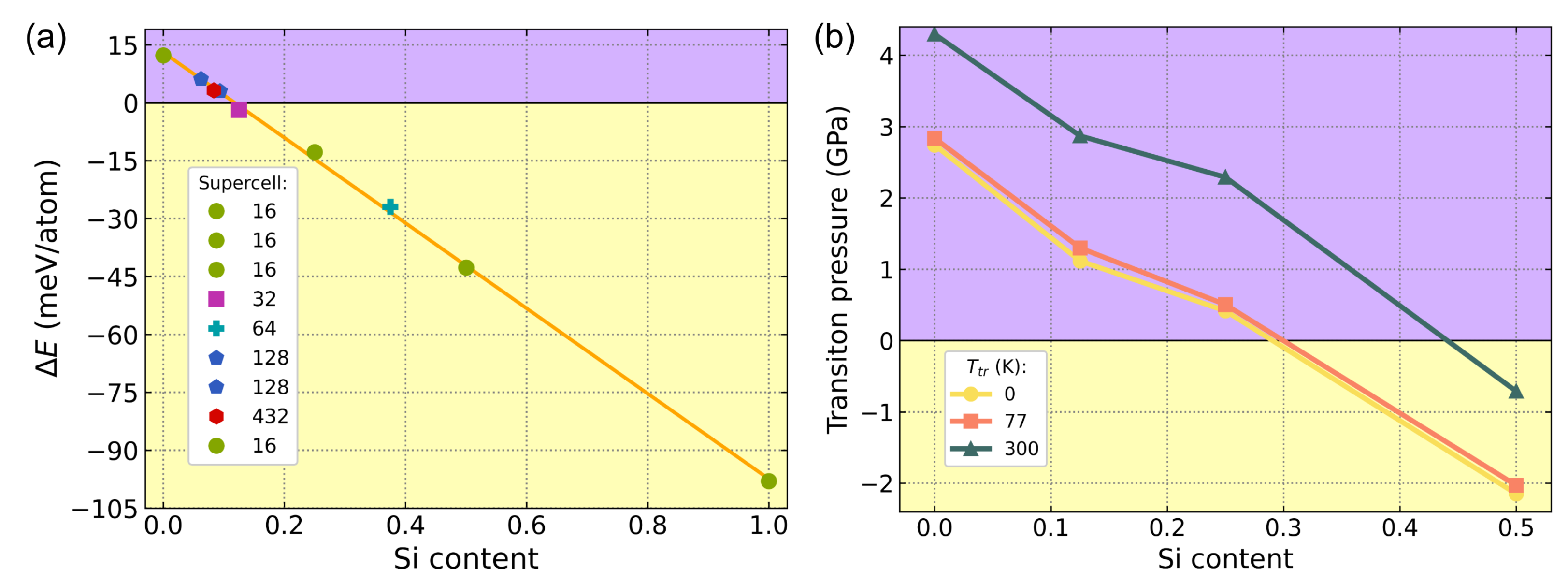 Metals 13 00728 g011 Metals 13 00728 g011