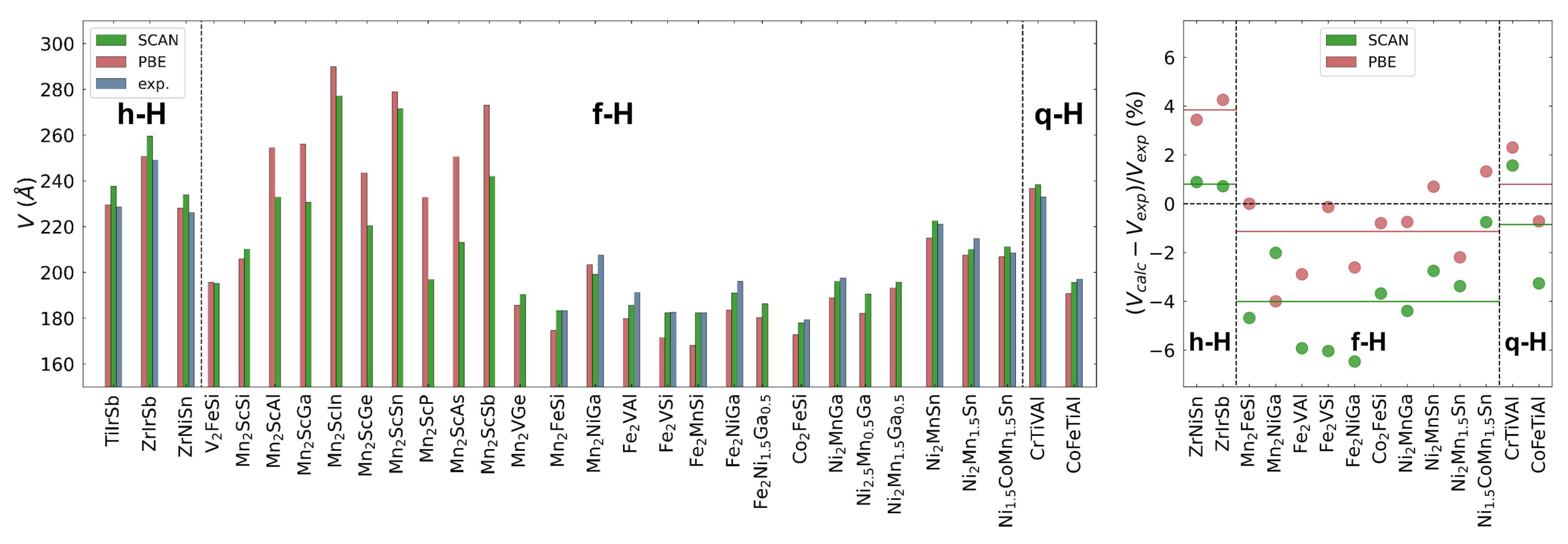 Metals 13 00728 g012 Metals 13 00728 g012