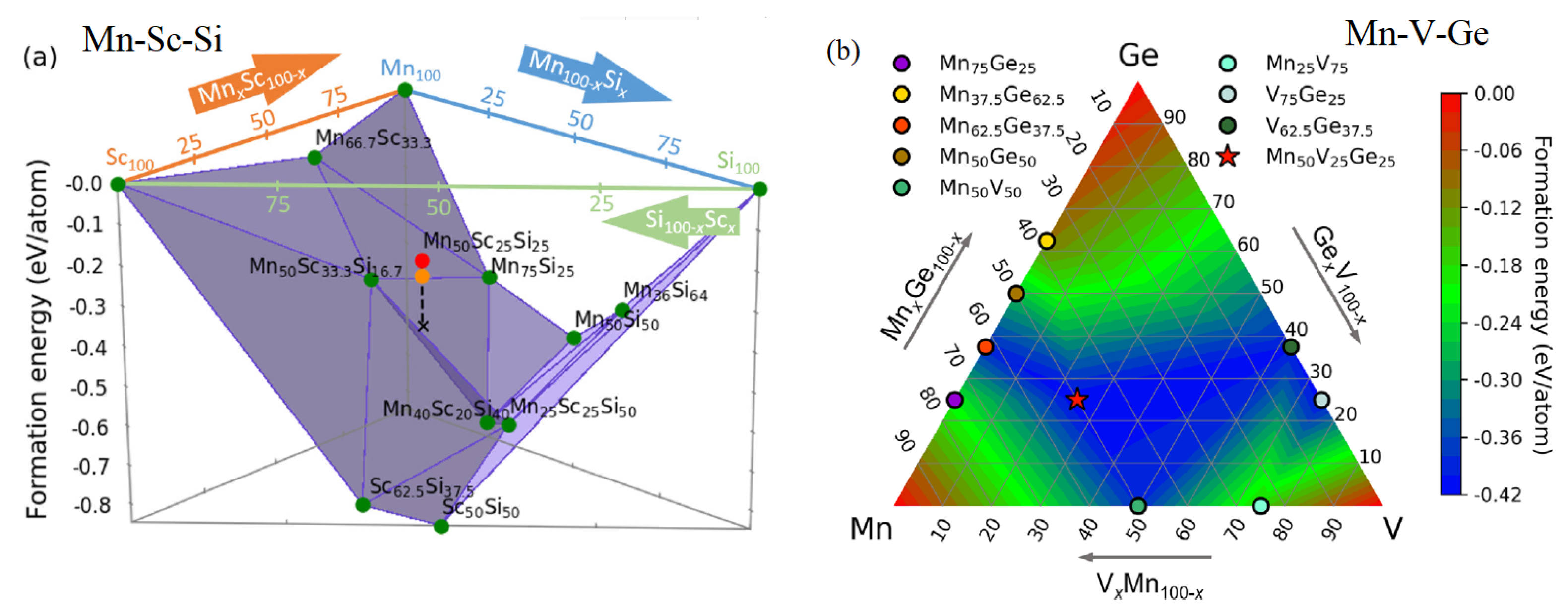 Metals 13 00728 g013 Metals 13 00728 g013