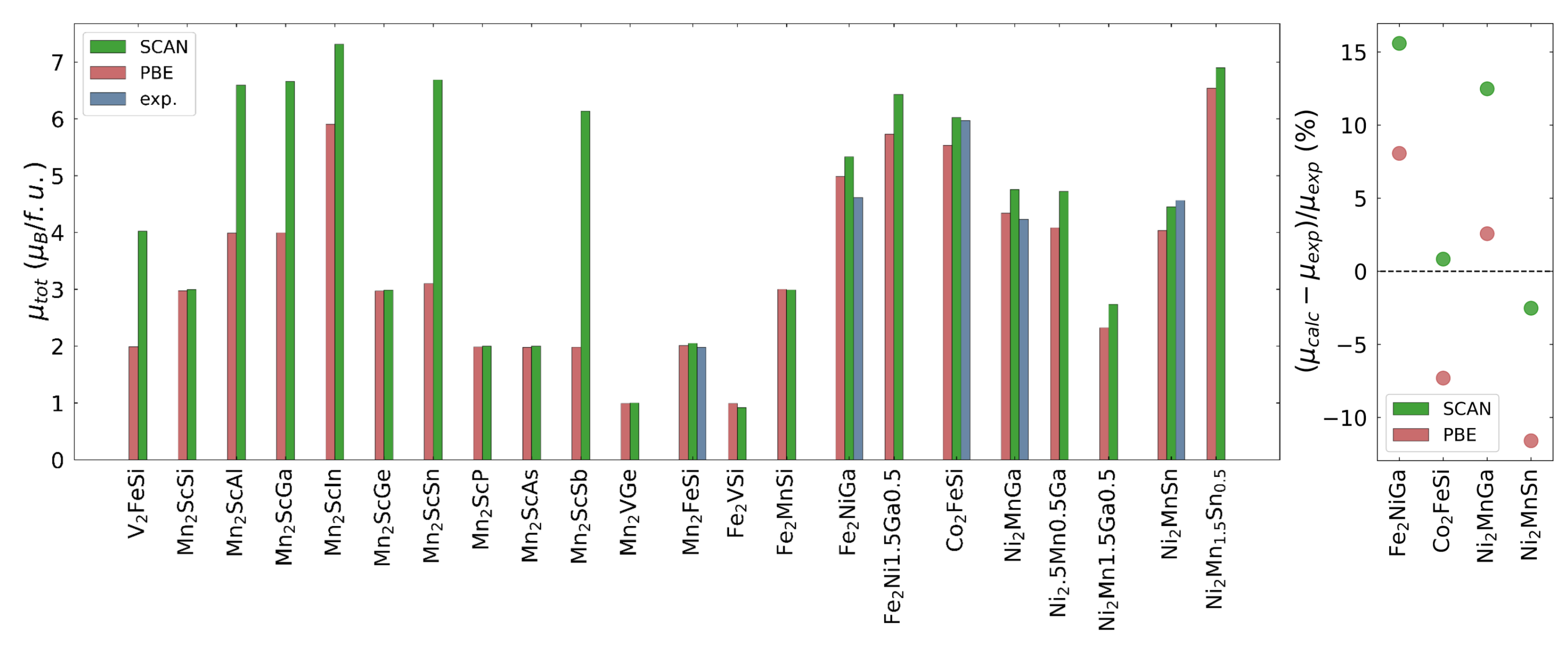 Metals 13 00728 g017 Metals 13 00728 g017