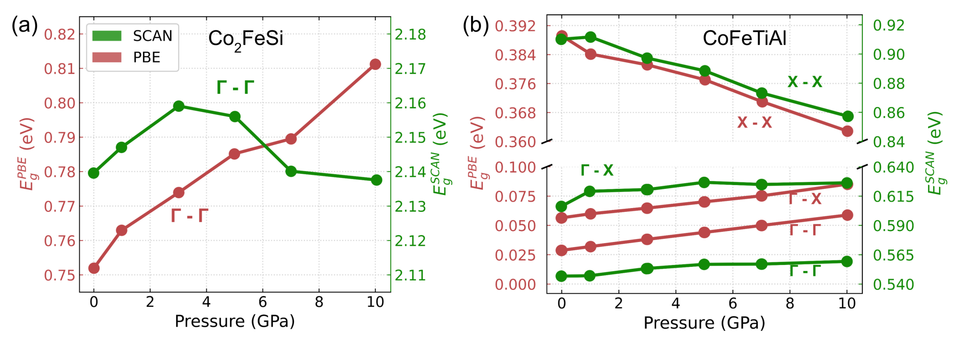 Metals 13 00728 g020 Metals 13 00728 g020