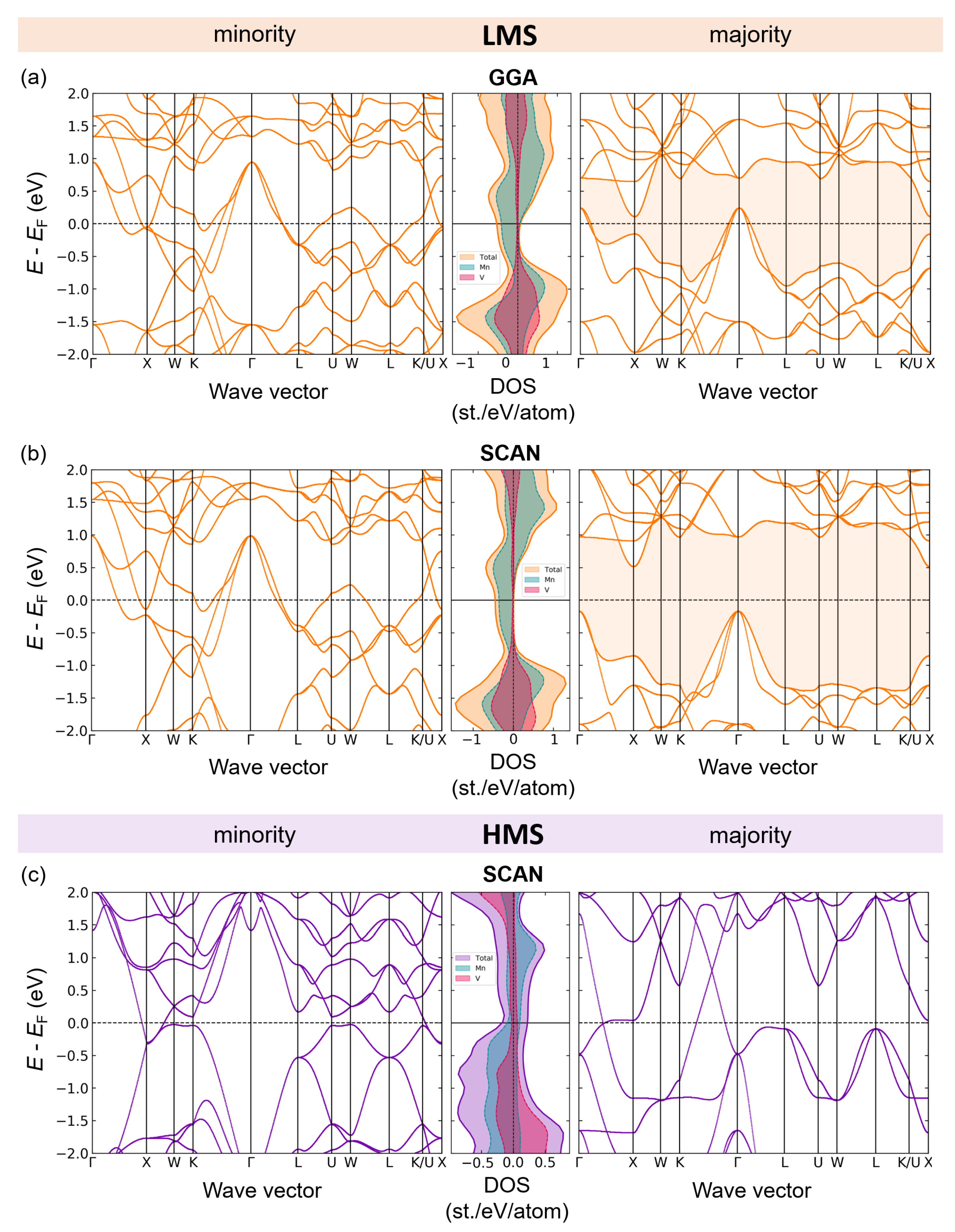 Metals 13 00728 g022 Metals 13 00728 g022