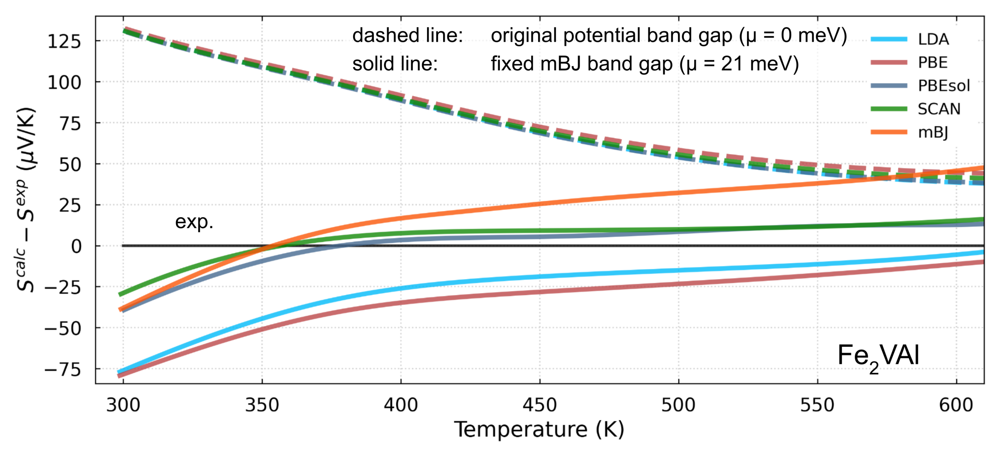 Metals 13 00728 g025 Metals 13 00728 g025