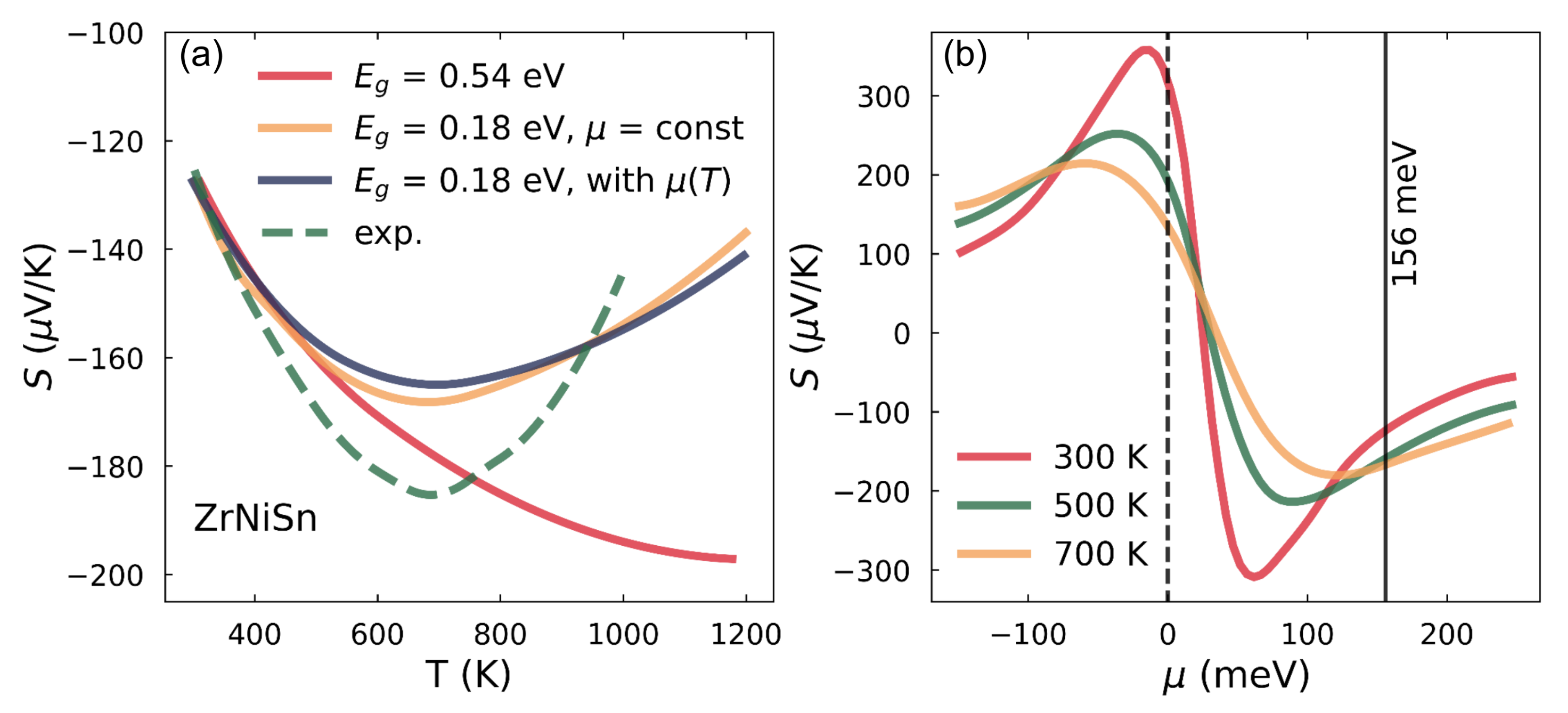 Metals 13 00728 g026 Metals 13 00728 g026