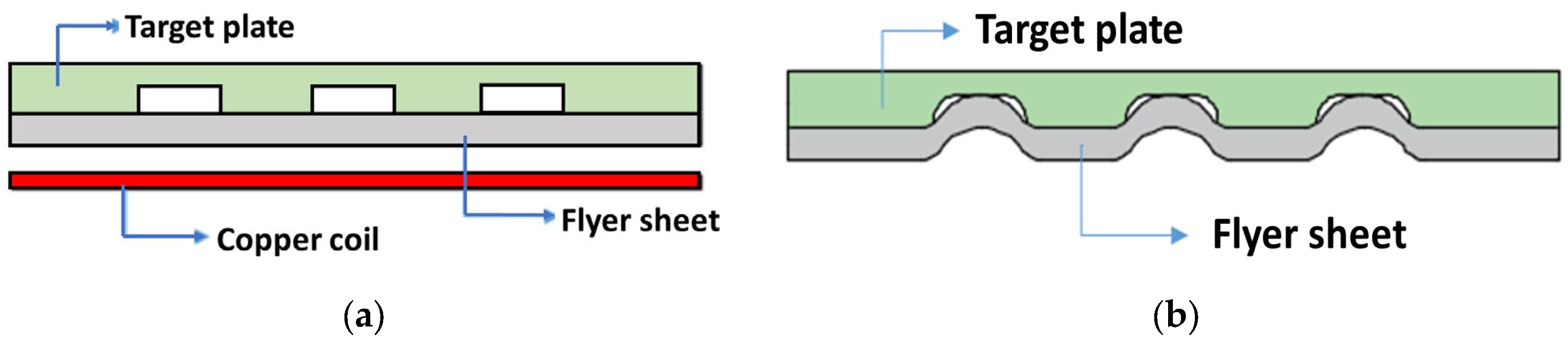 Metals 13 00729 g005