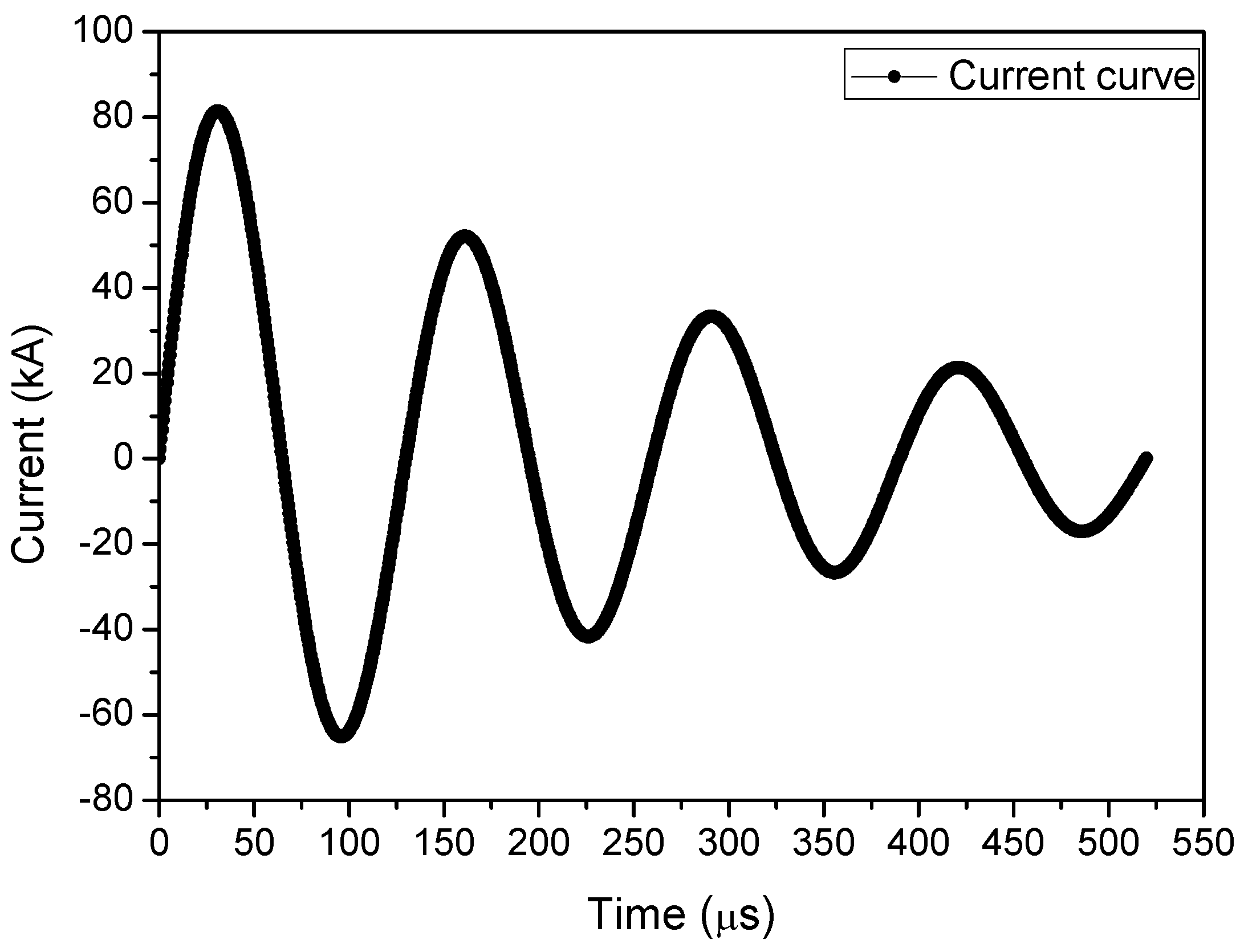 Metals 13 00729 g006