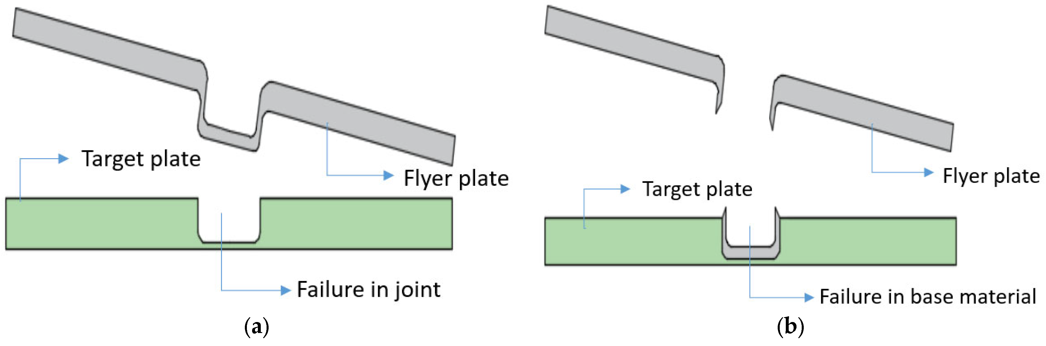 Metals 13 00729 g010
