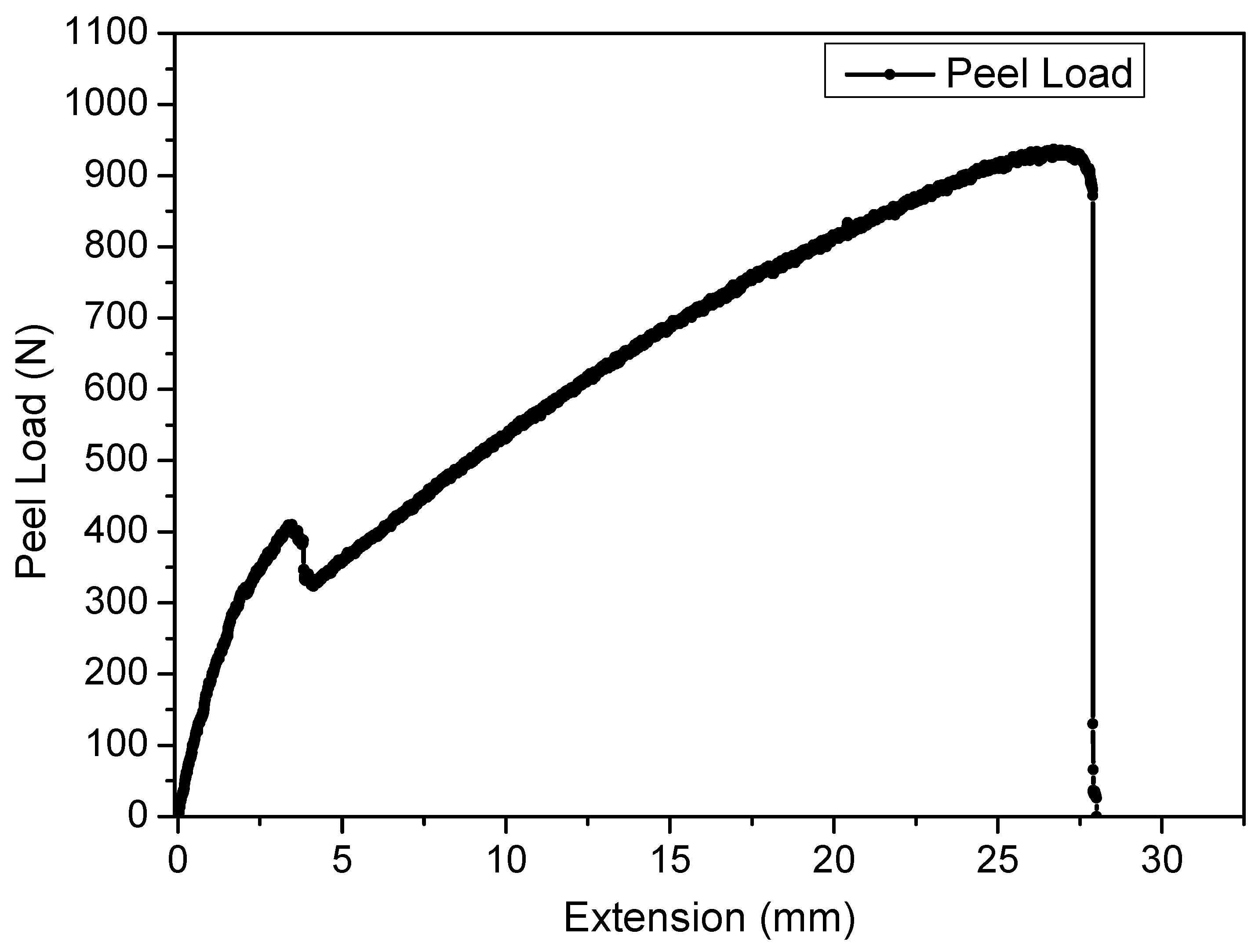 Metals 13 00729 g013