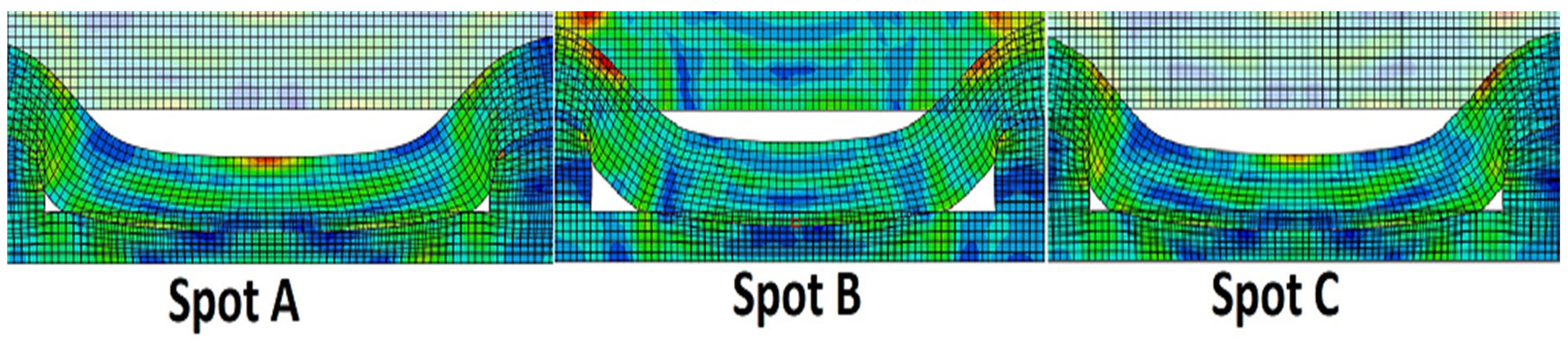 Metals 13 00729 g017