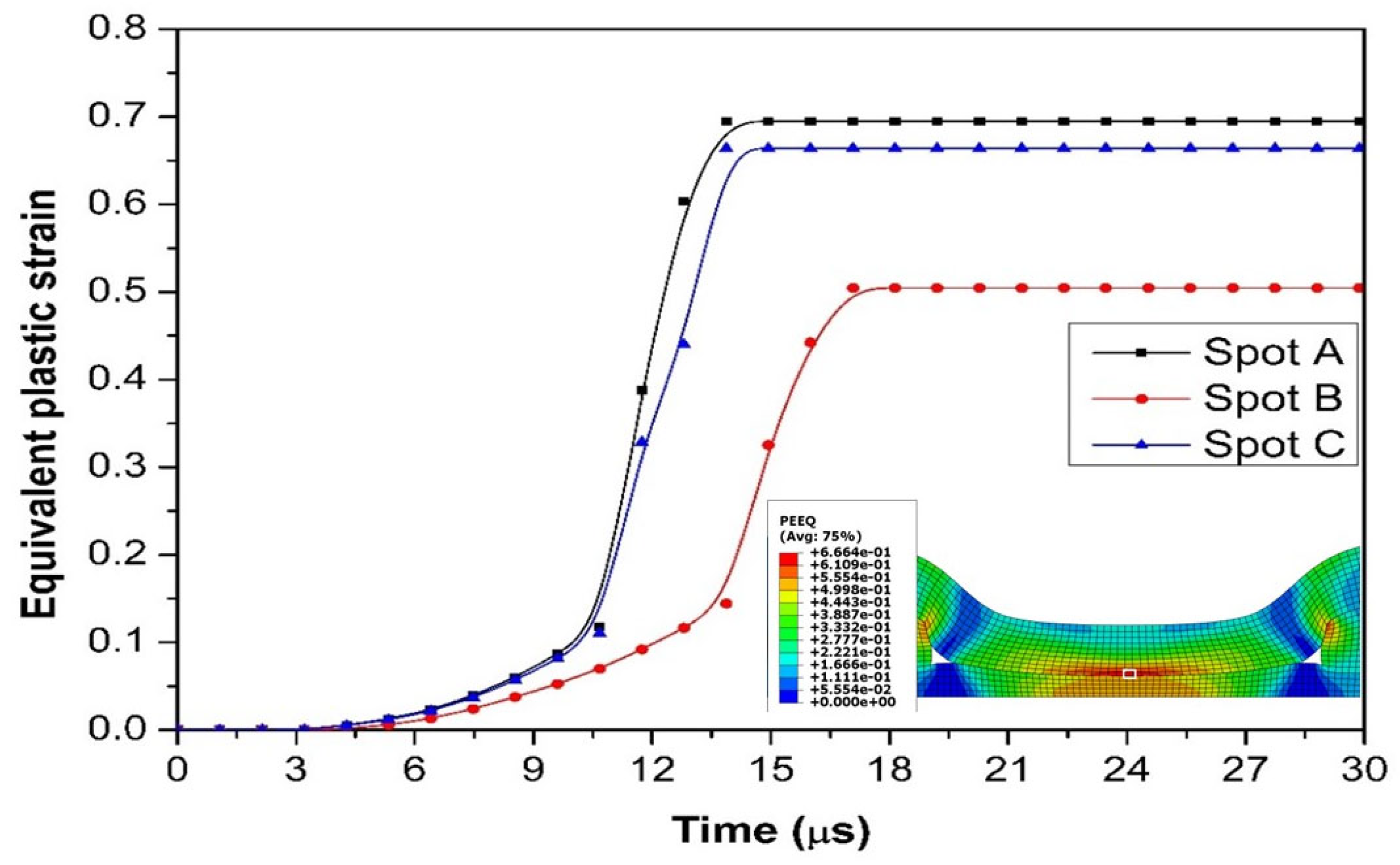 Metals 13 00729 g019